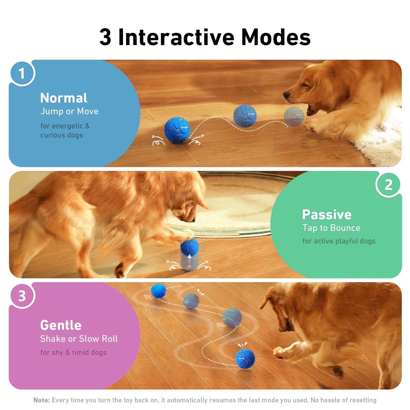 Cheerble Smart Interactive Dog Toy, Wicked Ball Air, Automatic Moving, Bouncing, And Rotating, E-Tpu Material, Ipx7 Waterproof R