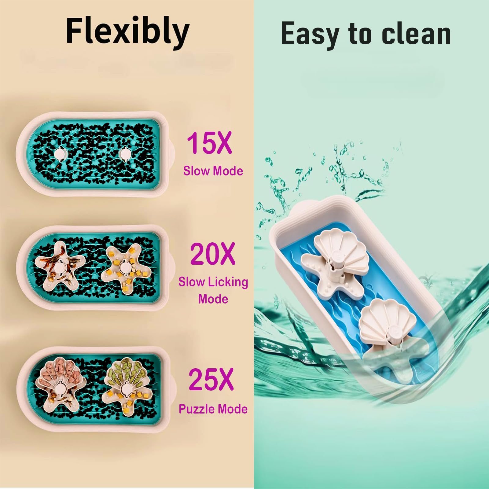 RuiXiangTeng Puzzle Feeder Slow Feeder Dog Bowls for Large Dogs with Non-Slip Base - Adjustable Speed Design, Removable Puzzle I