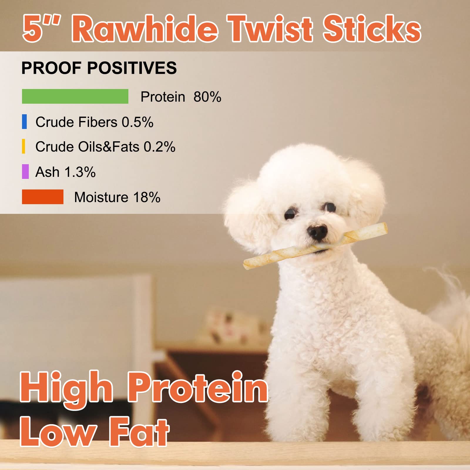 MON2SUN Dog Rawhide Twist Sticks Chicken Flavor 5 Inch Thin Sticks Rawhide Chews Dog Treats for Puppy and Small Dogs 120 Count