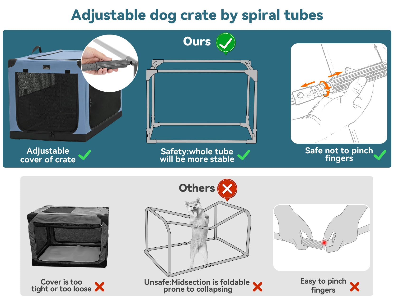PETSFIT Dog Travel Crate, with Patented Adjustable Fabric Cover, Chewproof & Lockable Mesh Doors, Waterproof Base Soft Sided Ken