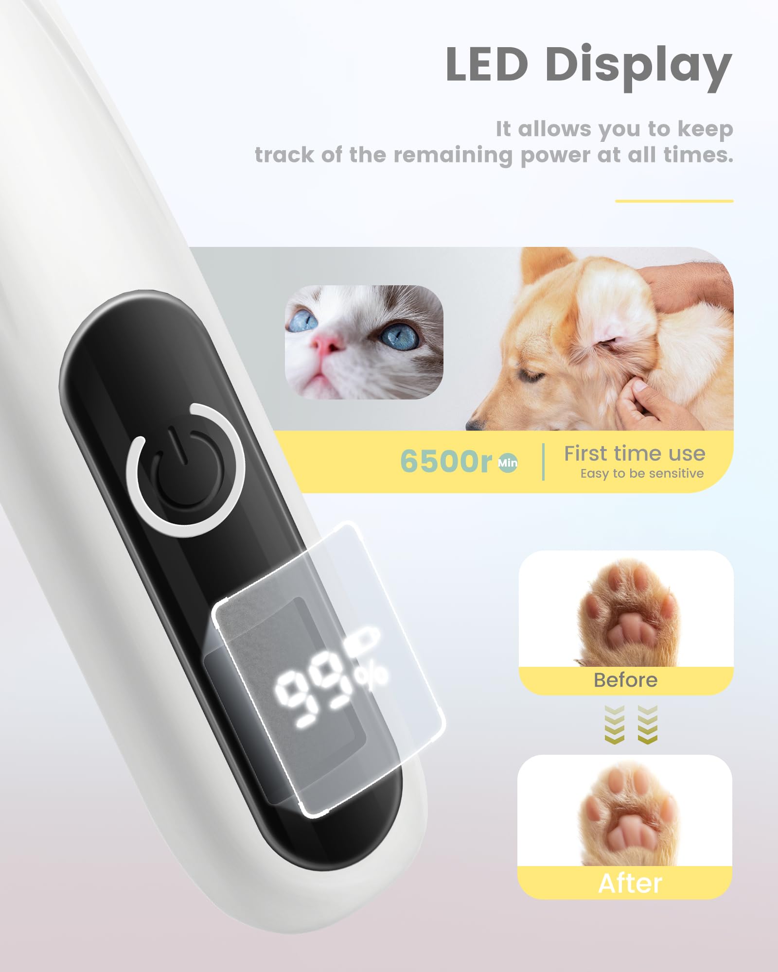 PAPMINI Dog Grooming Kit - Ultra-Low Noise 35dB Cordless Paw Trimmer with LED Light - White