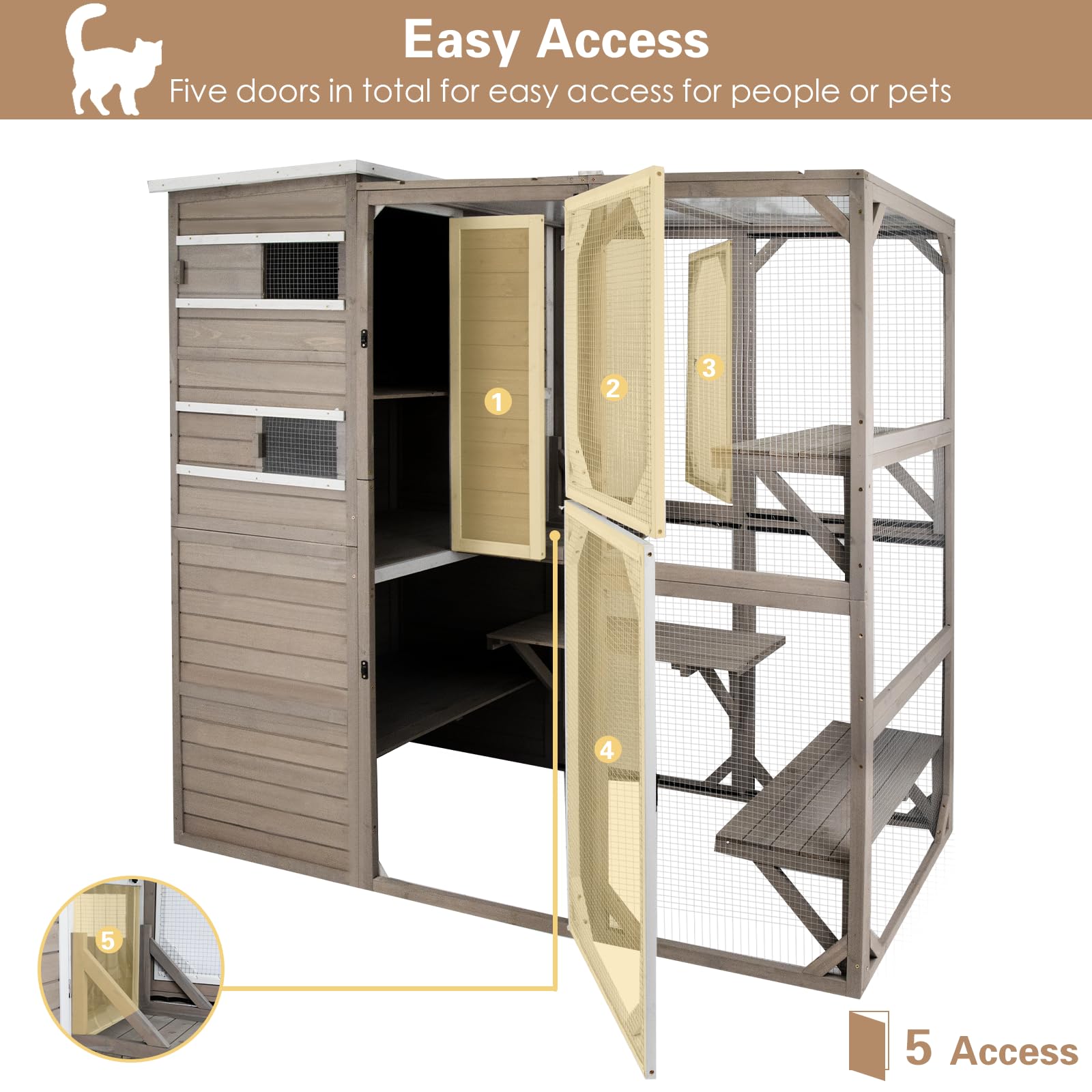 Ketive Catio Outdoor Cat Enclosure, Large Cat House Cat Cage Condo Indoor Playpen Kitty Shelter With Multi-Level Platforms, Wate