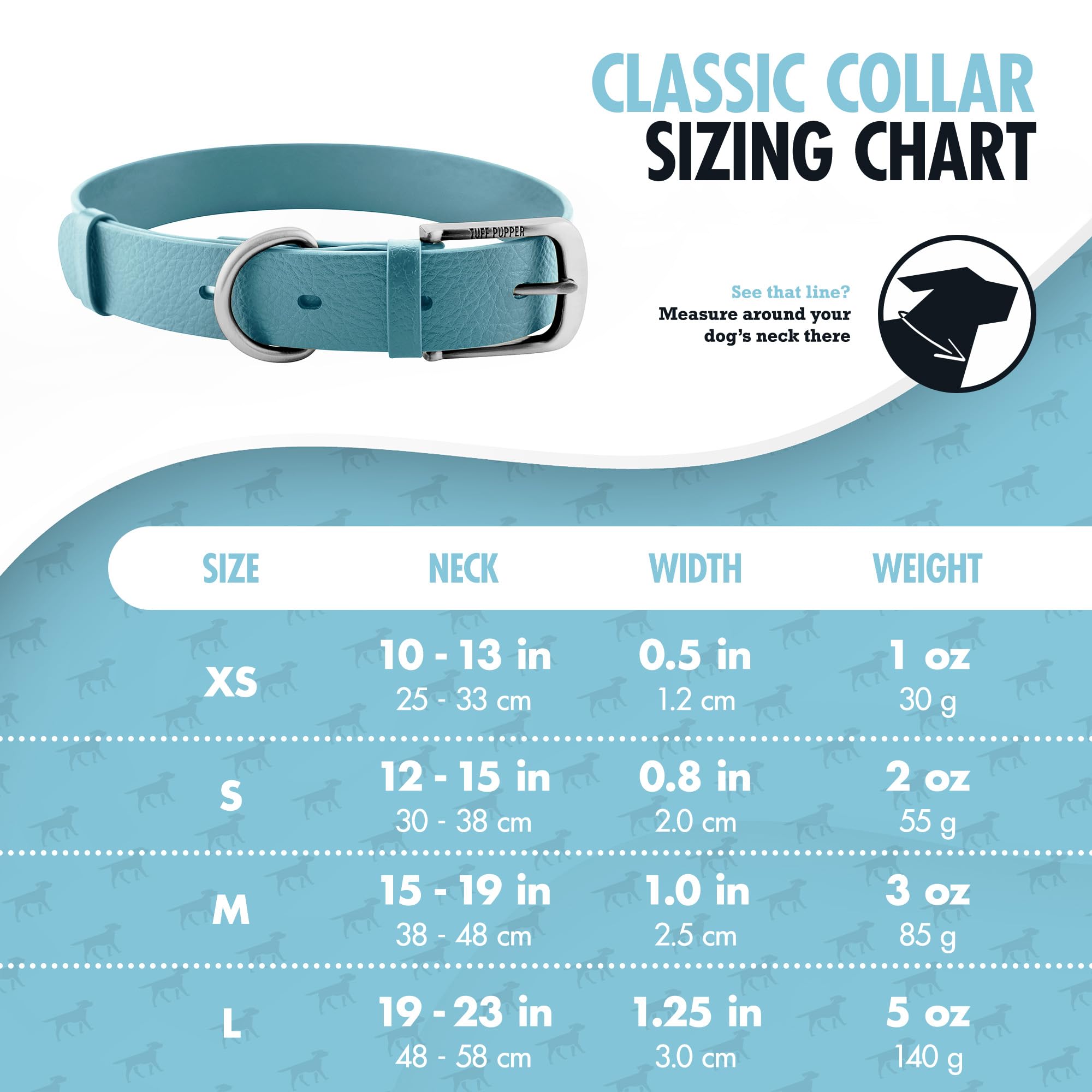 Tuff Pupper Heavy Duty Dog Collar - Waterproof, Odor Proof, Large (19-23") - Tropical Teal, 10x Stronger Than Leather, Rust-Proof Hardware