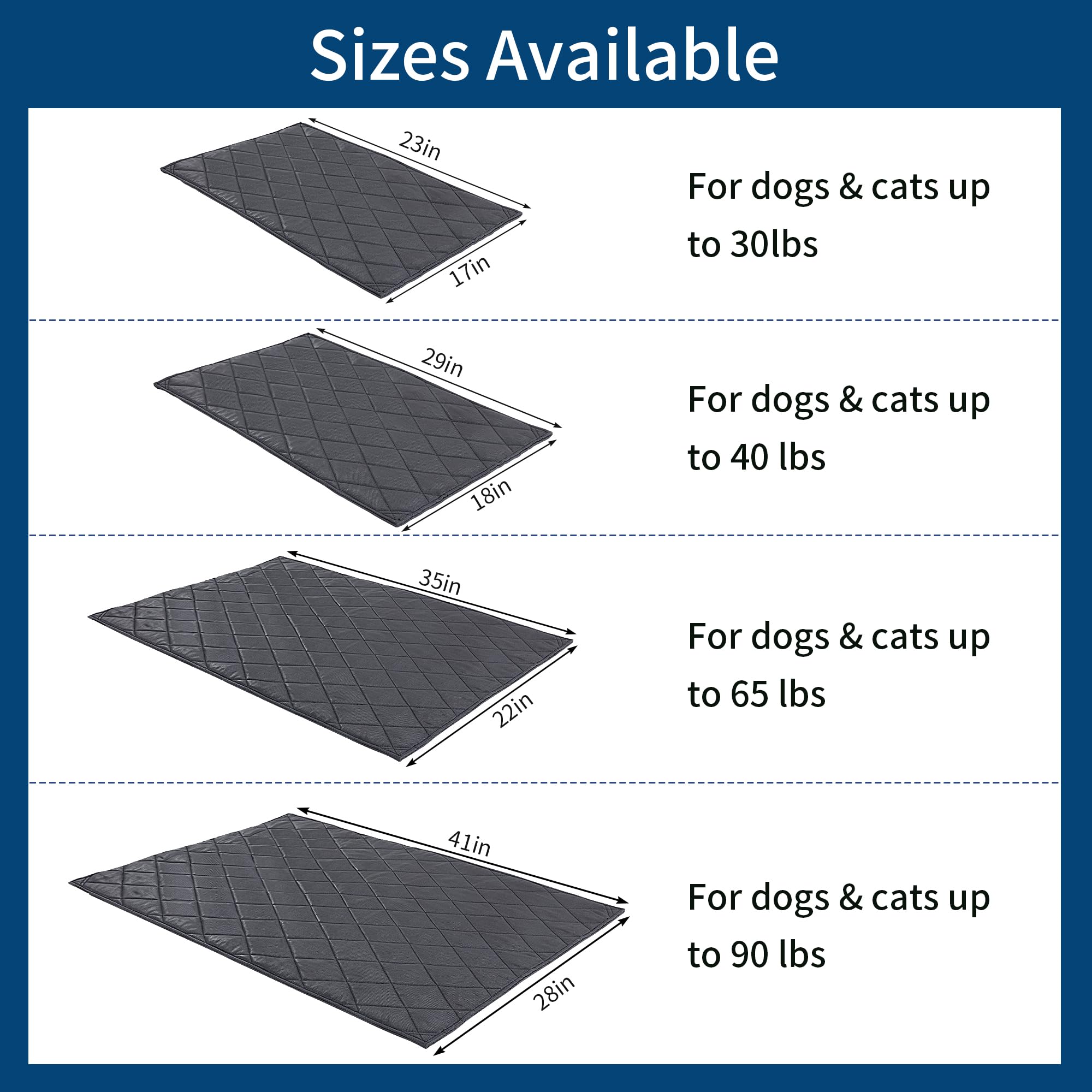 Mabozoo Durable Chew Proof Dog Bed, Tough Indestructible Dog Crate Mat For Aggressive Chewers, Washable Pet Bed For Medium Dog,Waterproof Dog Bed For Kennel,Black 22X35 In