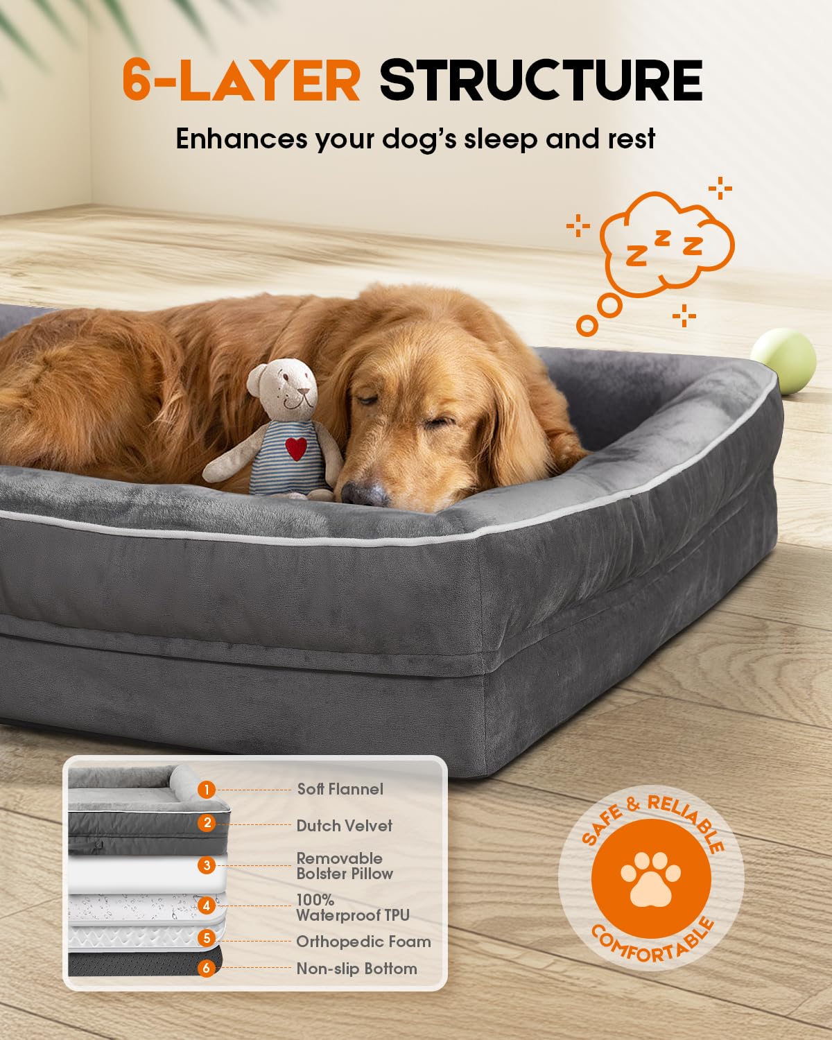 X-Large Orthopedic Dog Bed, Egg Foam Dog Couch With Removable Washable Cover, Waterproof Pet Sofa Bed With Non-Slip Bottom And F