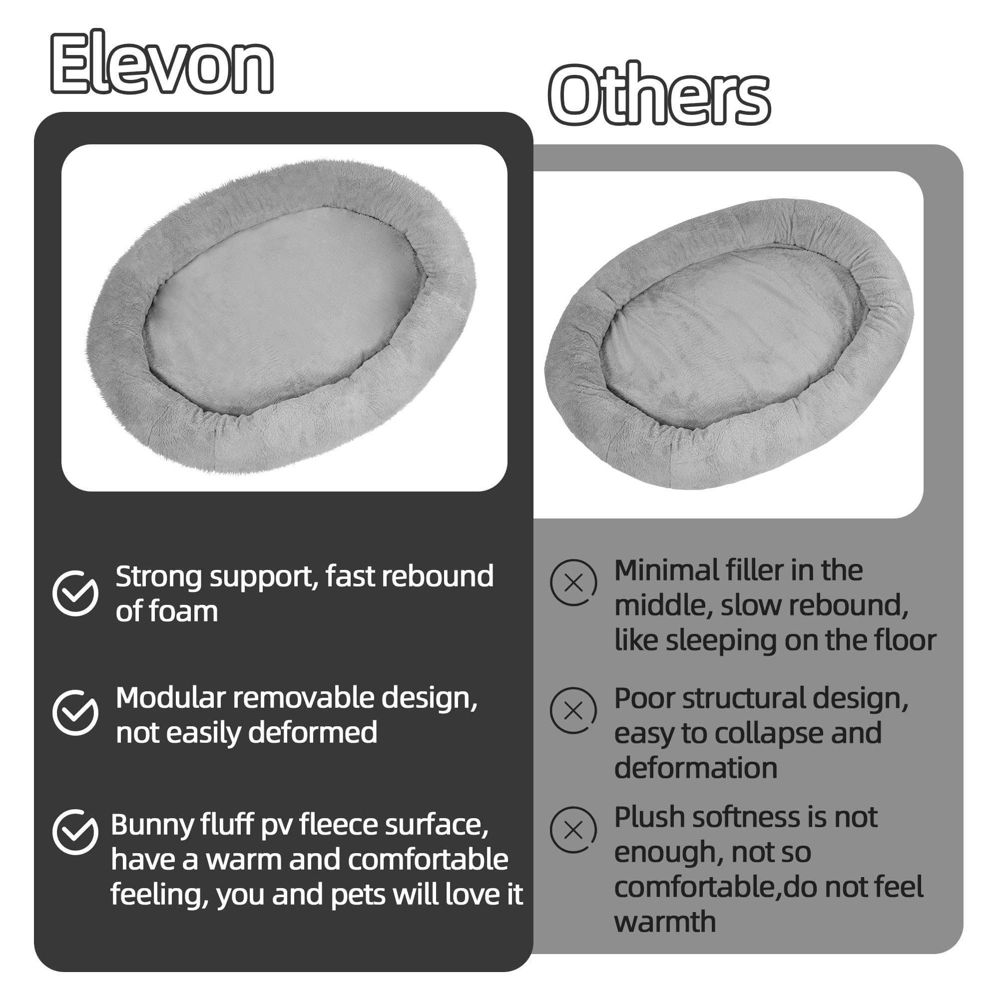Elevon Premium Pet Bed for Large Dogs, 71x47x12 Extra Large Size Pet Bed with Soft Blanket & Plump Pillow, Durable Washable Faux