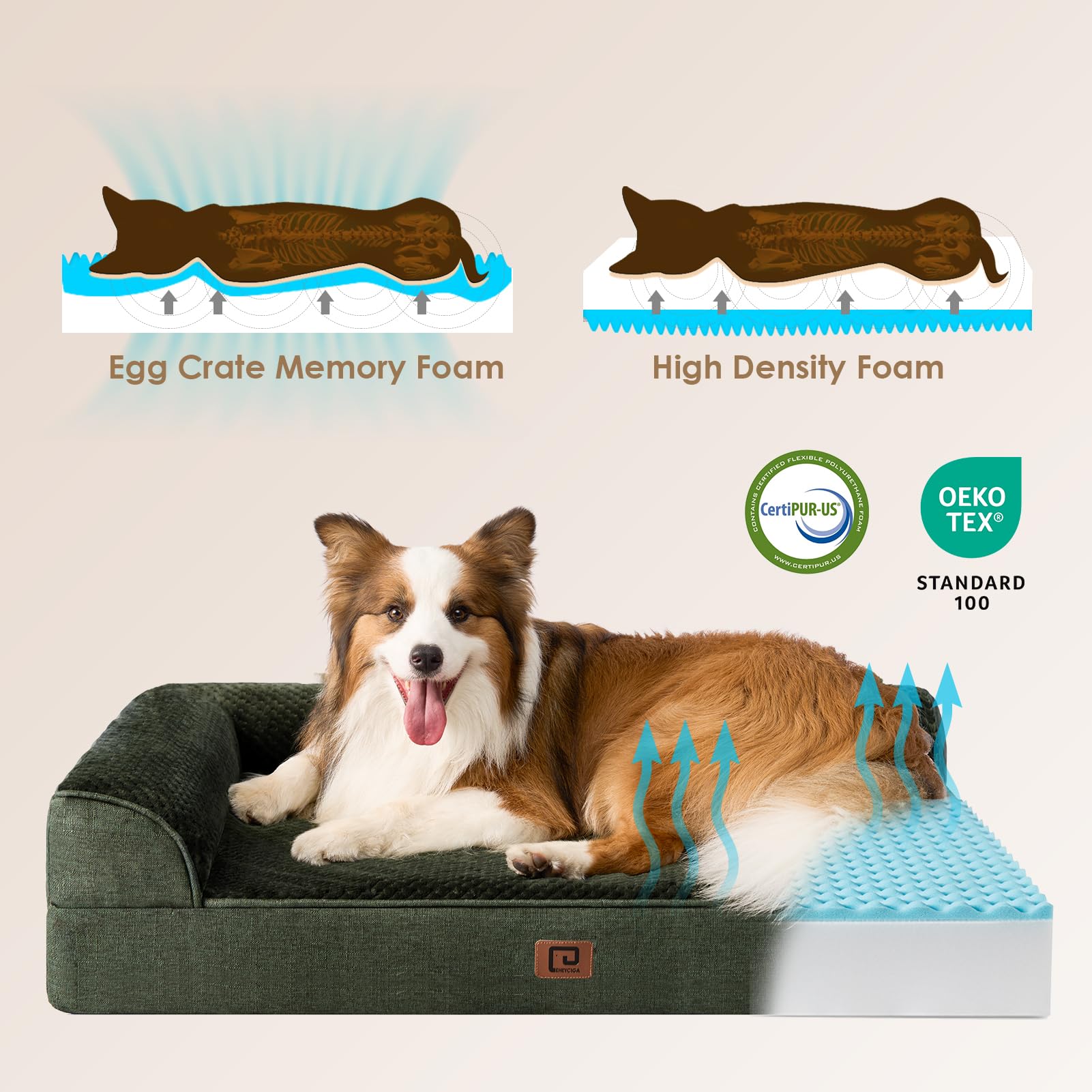 Eheyciga Memory Foam Large Dog Bed, Orthopedic Dog Beds For Large Dogs, Waterproof Egg Crate Dog Couch Bed With Washable Removable Cover And Non-Slip Bottom, L Shaped Dog Bed, Dark Green