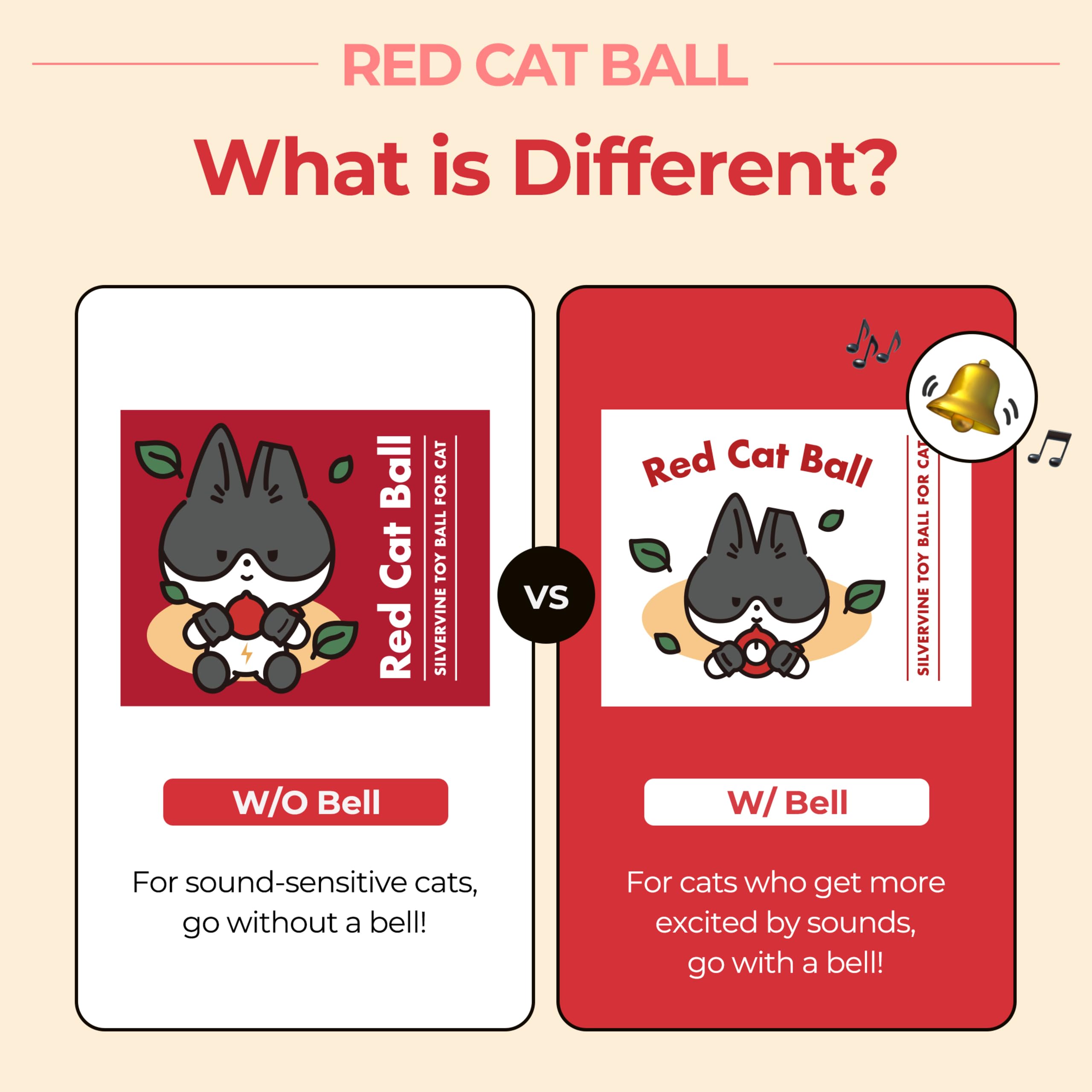 JAYU PET Red Cat Ball - Handmade Silvervine Cat Toy with Catnip, 2.7" W/Bell, Model RCB
