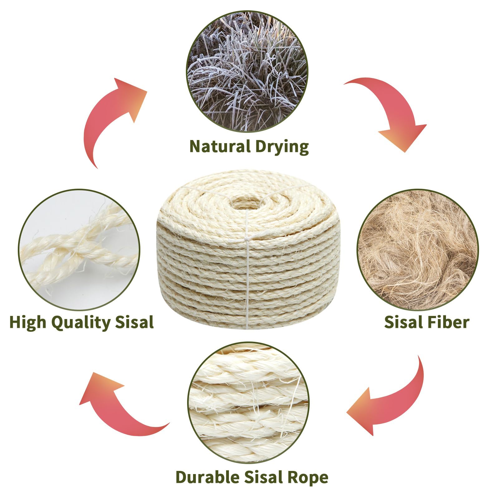 Natural Sisal Rope 8Mm 98-Feet For Cat Scratching Post Tree Tower Replacement Repair And Replace, Diy Hemp Twine Rope For Cat Sc