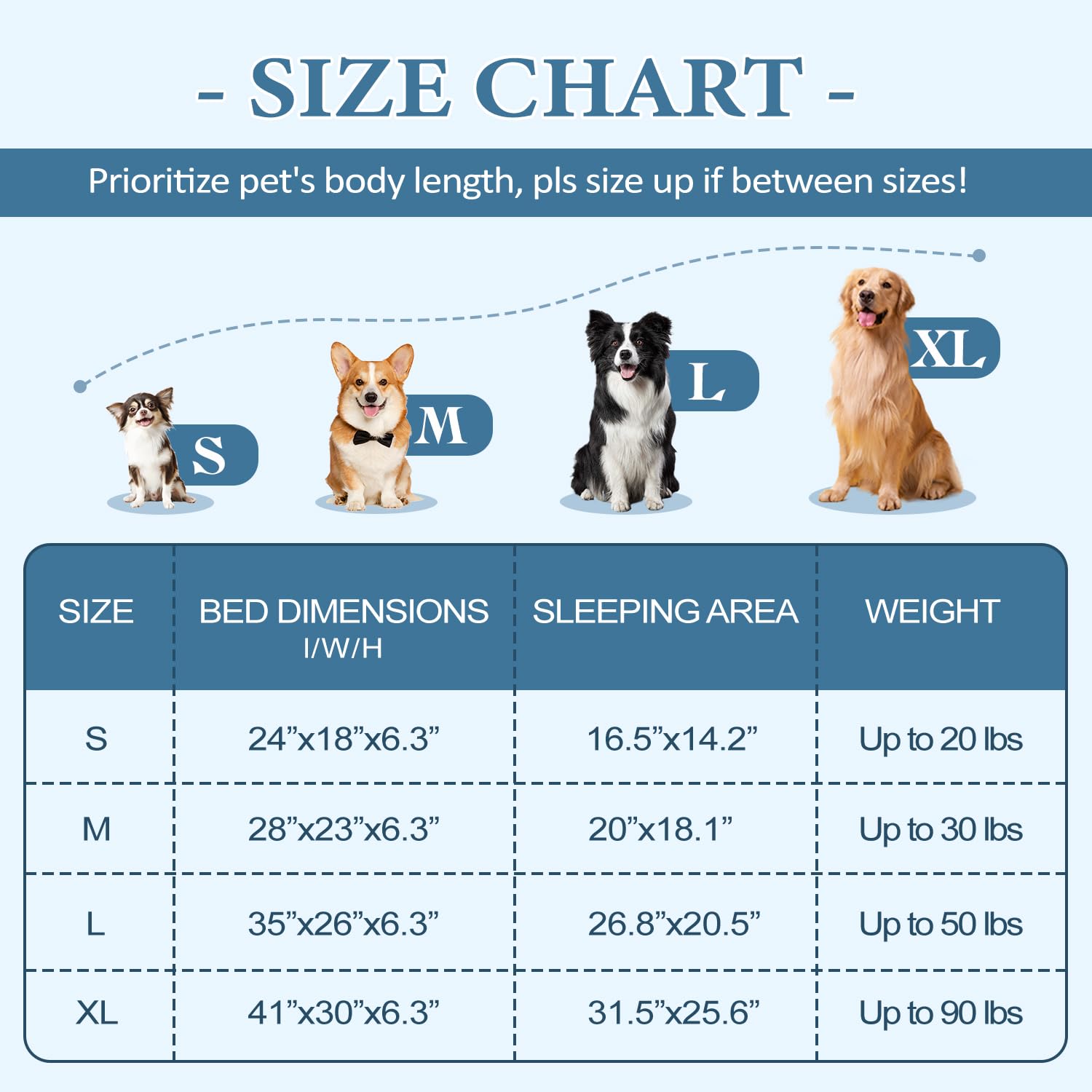 Pawz Road Orthopedic Bed - Waterproof, Medium Dog Bed With Supportive Foam, 2-Layer Cover And Non-Slip Bottom For Small, Medium