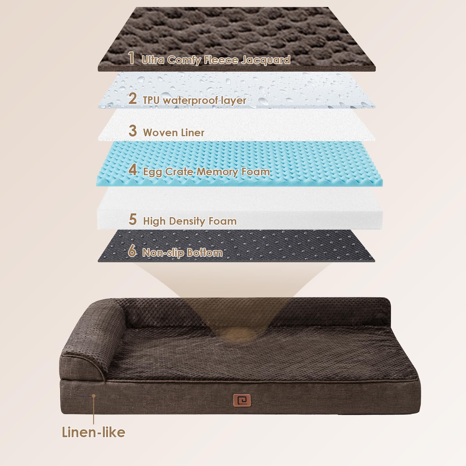 Eheyciga Memory Foam Orthopedic Xxl Dog Bed, Washable Dog Bed With Waterproof Lining Removable Cover, Extra Large Giant Dog Bed Sofa With Nonskid Bottom Pet Couch Bed, 48X36 Inches, Brown