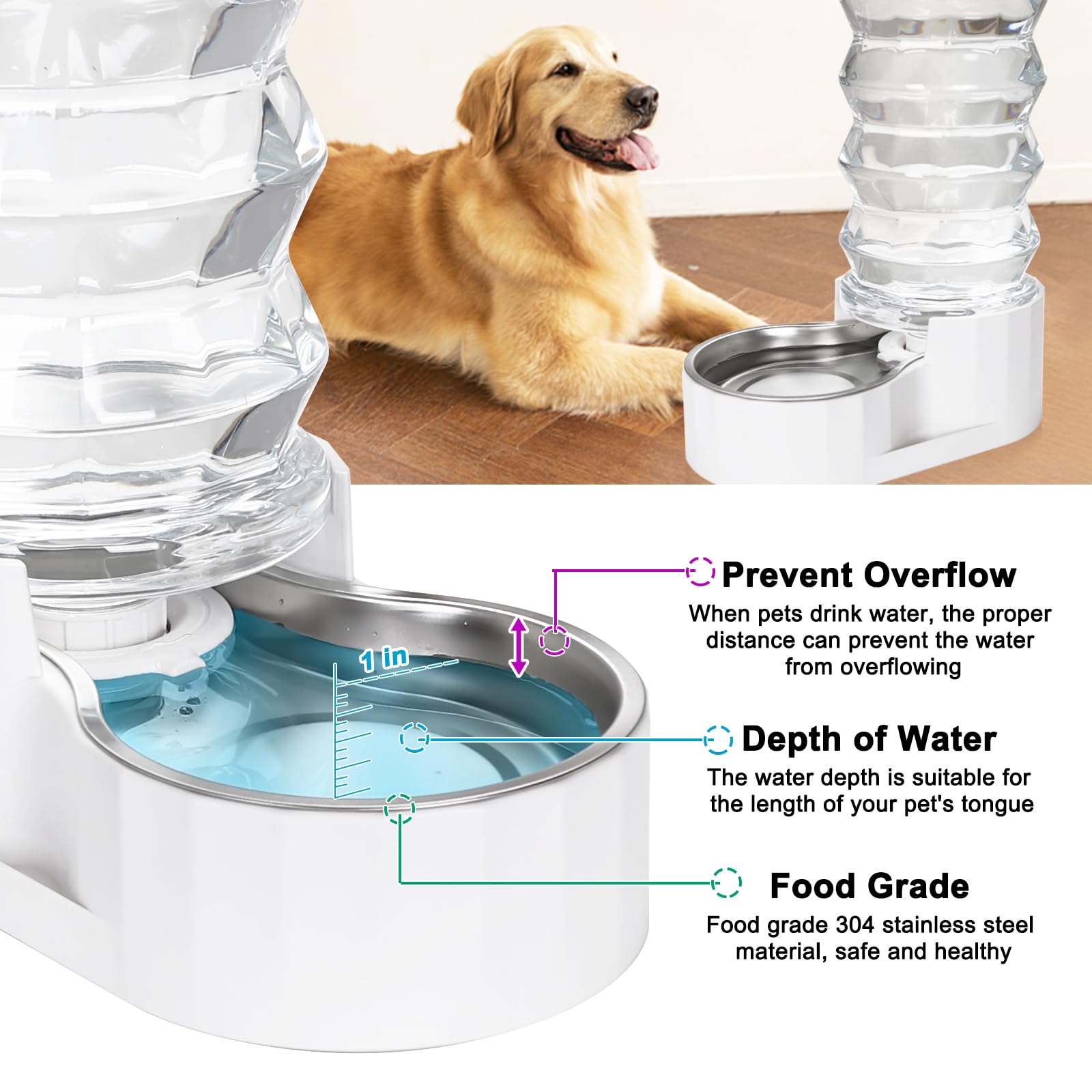 Rizzari Automatic Pet Waterer,100% Bpa-Free, Gravity Stainless Steel Water Dispenser,Large Capacity Water Feeder For Cats And Small And Medium-Sized Dogs (8L)