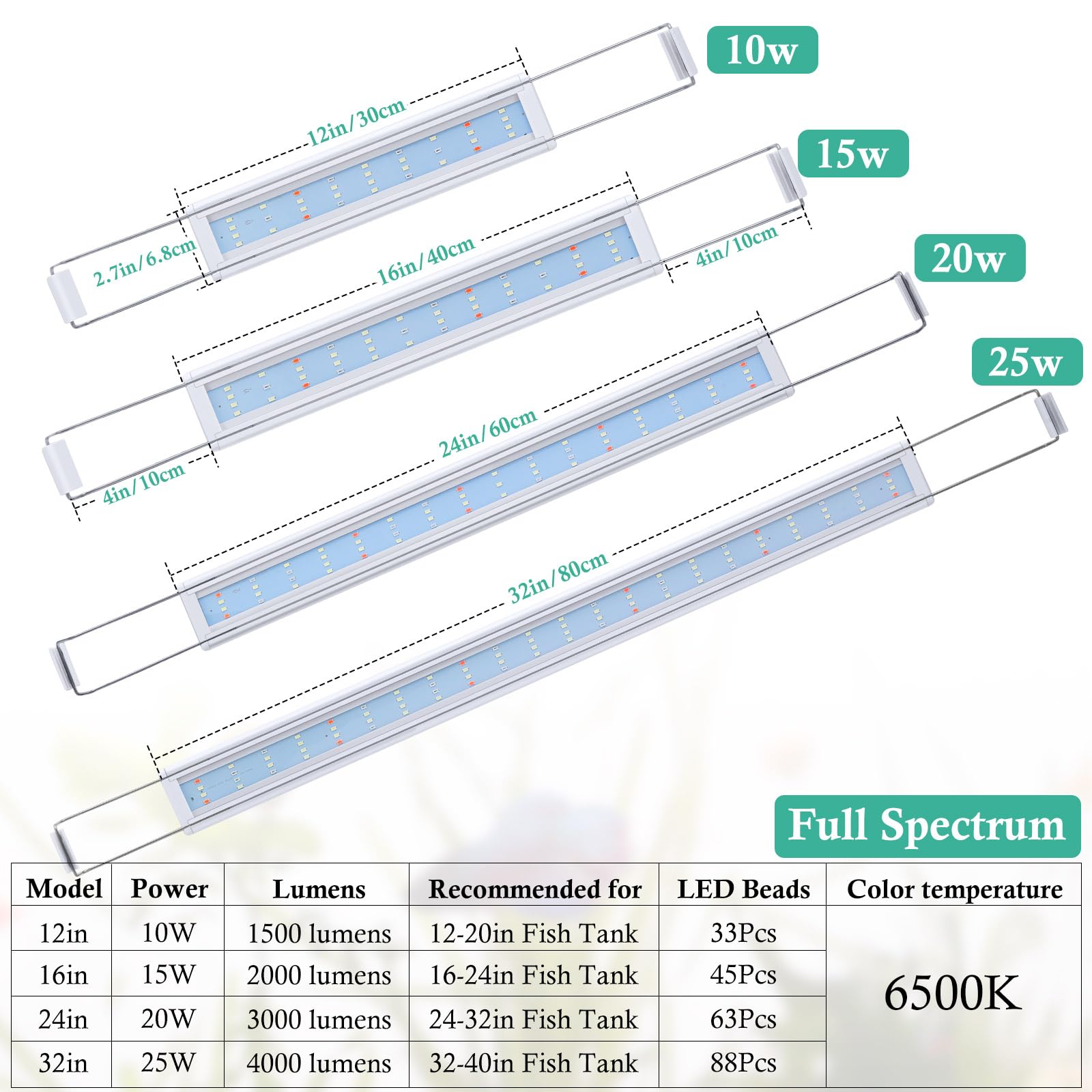 Hitop Full Spectrum Led Aquarium Light - 16-24” Classic Fish Tank Light With Timer, Aquarium Plant Light With Stable Extendable Brackets (16-24In)