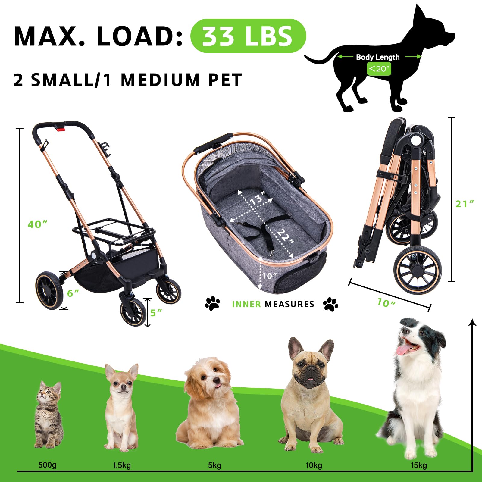 LENSEMUS 3-in-1 Dog Stroller with Detachable Basket, All-Terrain Wheels, for Medium Dogs & Small Cats, Grey, Max 33 lbs