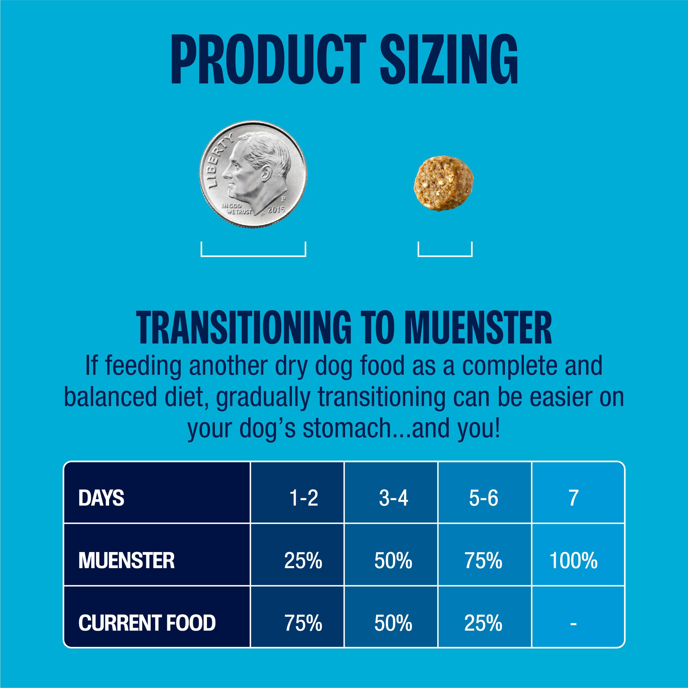 Muenster Ancient Grains Ocean Fish Dry Dog Food, 22lb - Gluten-Free, High Protein, Digestive Support
