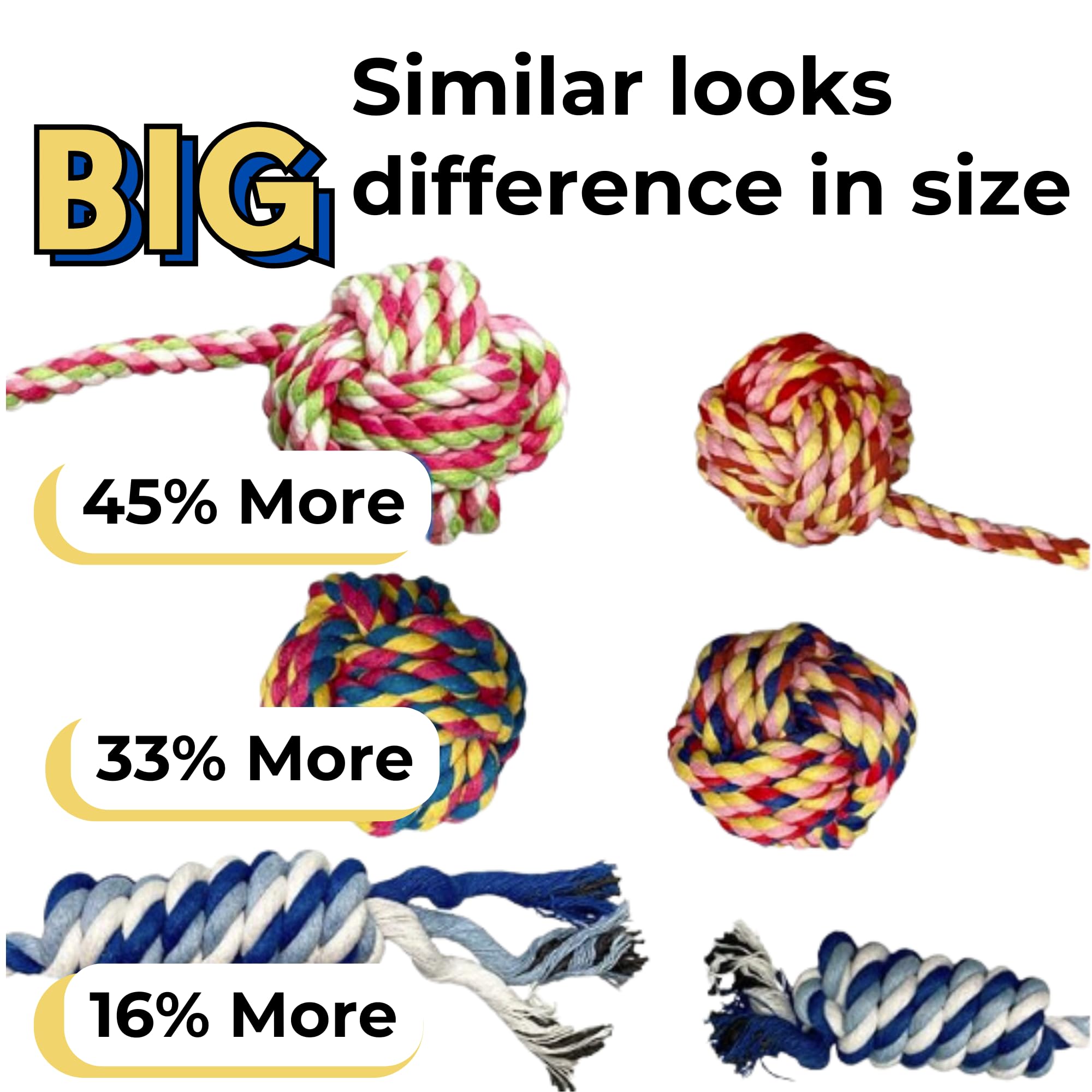 Otterly Pets 4-Pack Puppy Dog Rope Toys For Small To Medium Dogs – Durable Pull Toy For Dogs, Dog Stocking Stuffers, Pet Stocking Stuffers, Puppy Teething Toys