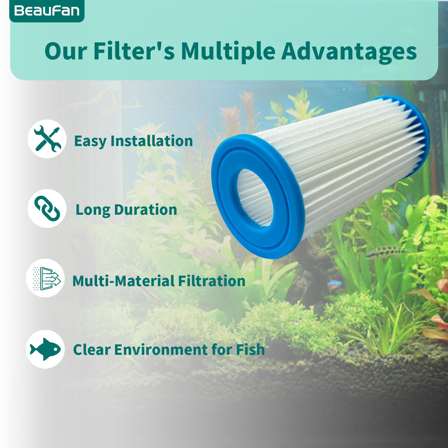 Beaufan 4 Pack Micron Cartridge Compatible With Canister Filters & Polishing Internal Canister Filter Ml90770, Compare To Part#