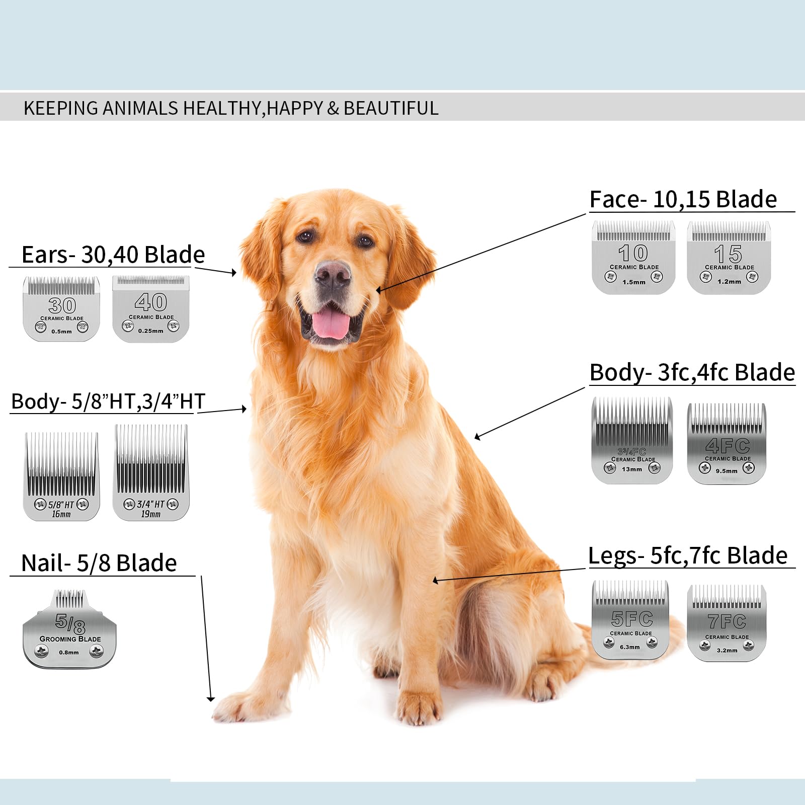 Dodaer 2 Pack Detachable Pet Dog Clipper Blades, Compatible With Andis Size 4Fc Cut Length 3/8''(9.5Mm), Most Oster A5,Wahl Km S