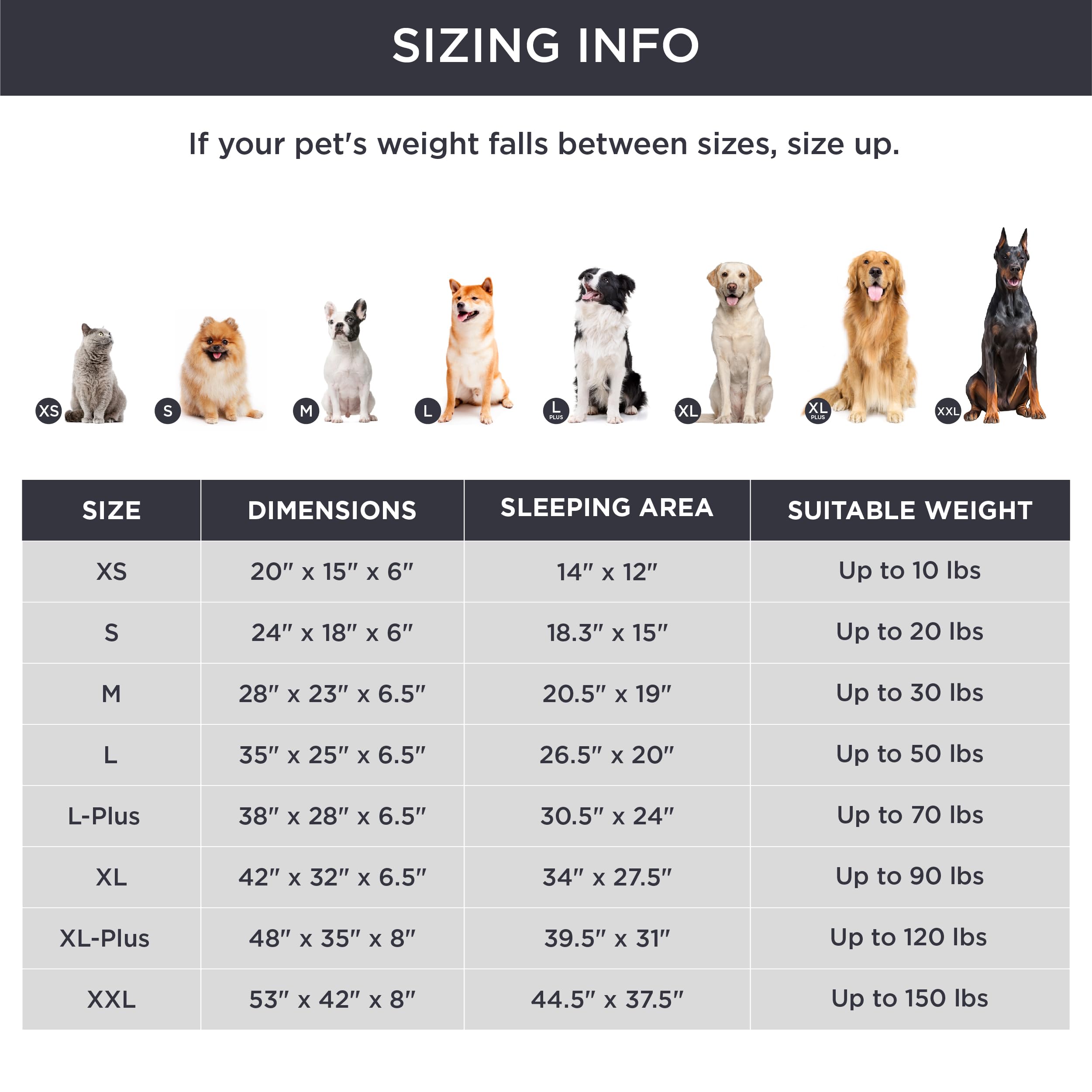 Bedsure Orthopedic Dog Bed For Large Dogs - Big Washable Dog Sofa Beds Large, Supportive Foam Pet Couch Bed With Removable Washable Cover, Waterproof Lining And Nonskid Bottom, Dark Grey