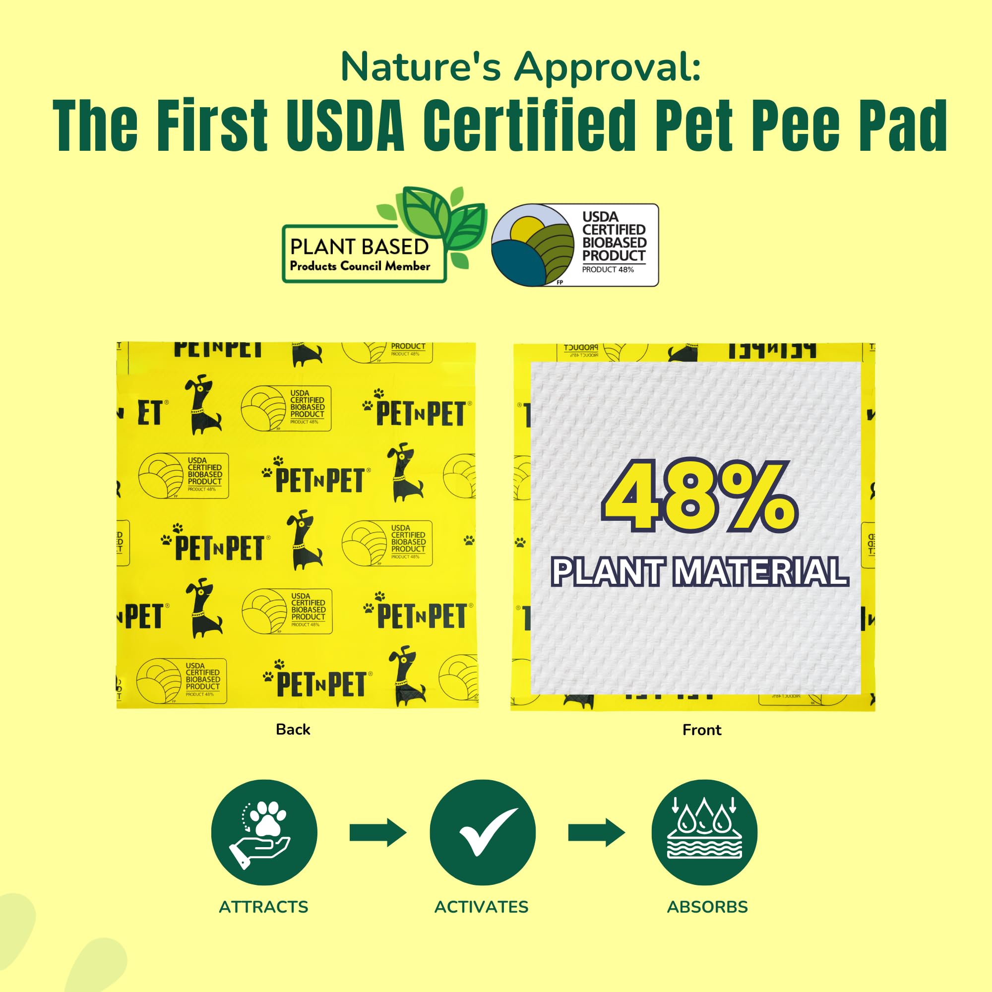 Pet N Pet 50 Counts Pee Pads for Dogs, 48% USDA Certified Plant Based Puppy Pee Pads, Unscented Dog Pad, Leak-Proof Training Pad