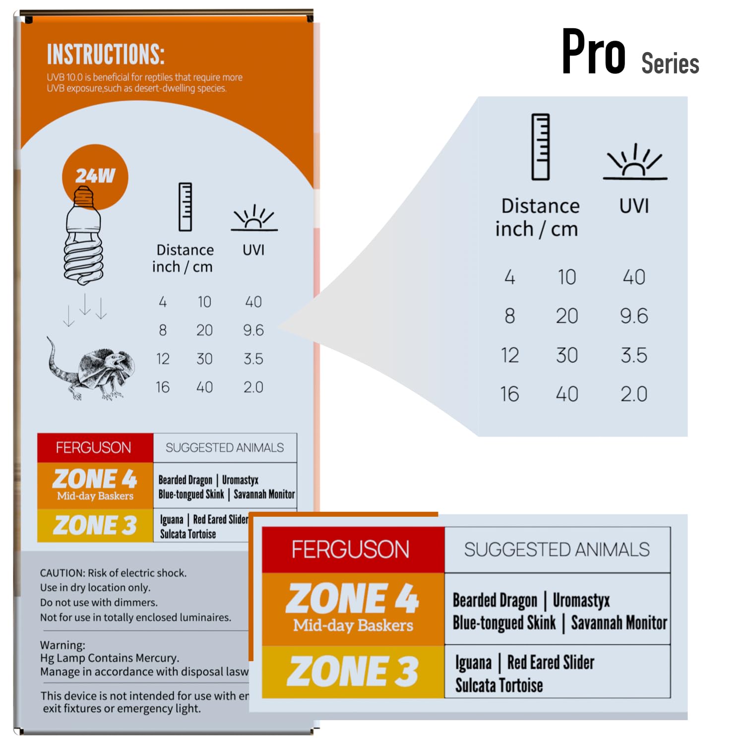 ReptiKing UVB Reptile Light Bulb 10.0 24W for Bearded Dragon, UVA UVB 24W Lamp
