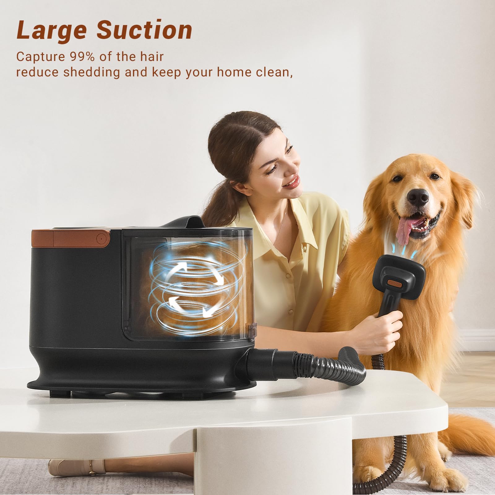 Bunfly Dog Hair Vacuum, Dog Grooming Kit, Pet Grooming Vacuum,13,000Kpa Powerful Suction, 99% Hair Removal, 3.5L Capacity, 16 Pe