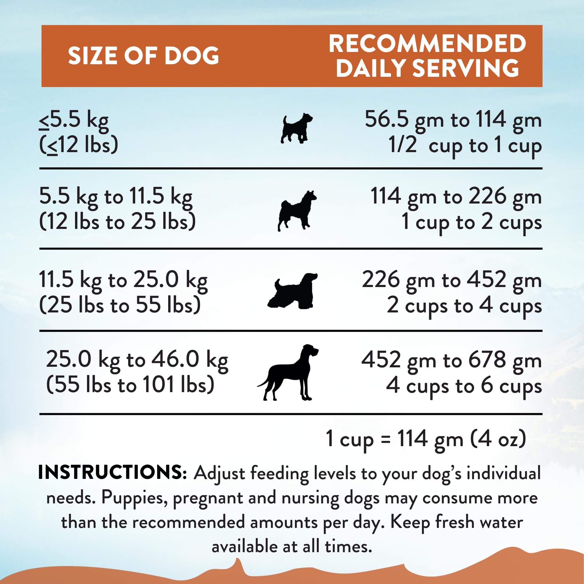 Addiction Wild Kangaroo & Apples - Dry Dog Food - Limited Ingredient Novel Protein - Muscle and Weight Management - Grain-Free -
