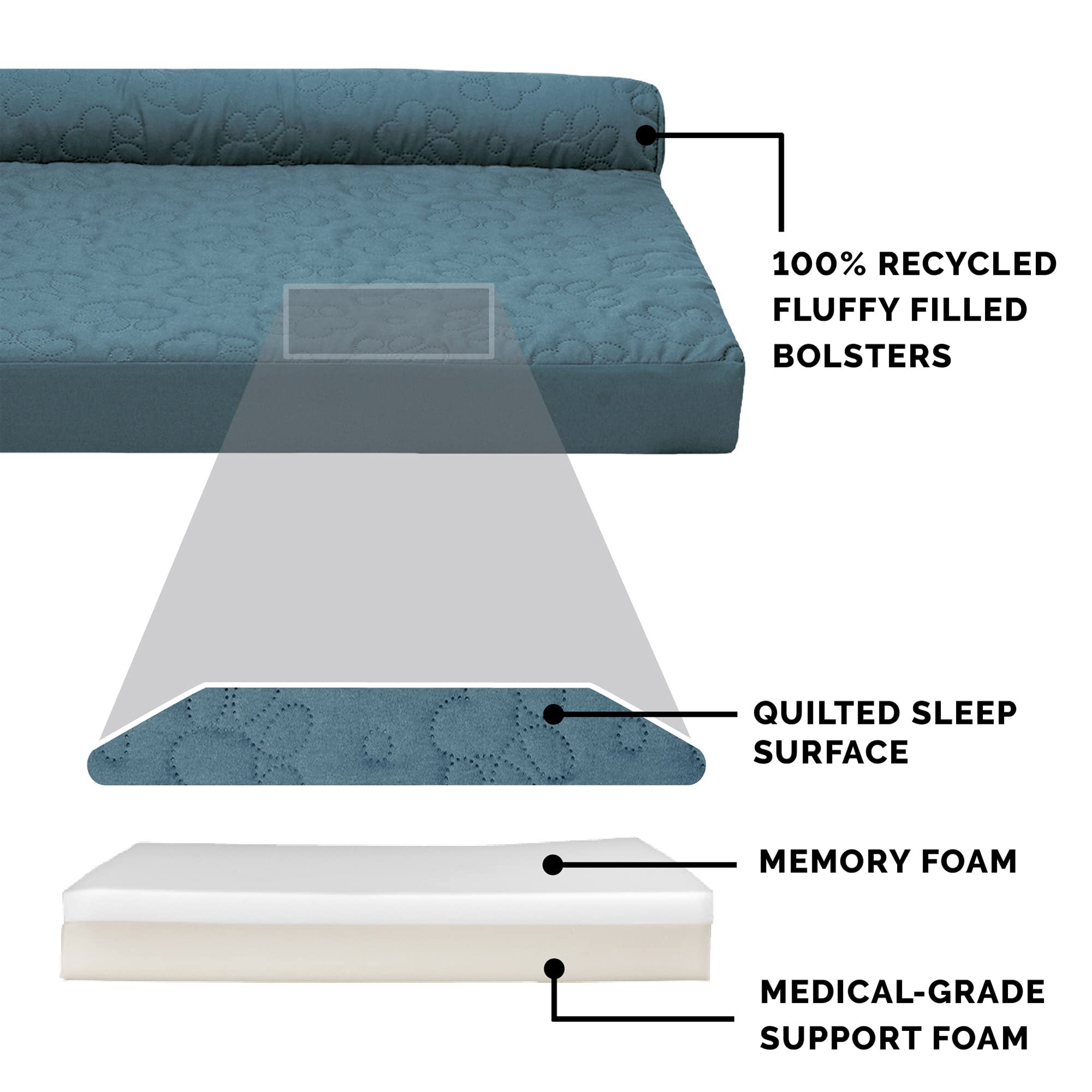 Furhaven Memory Foam Dog Bed For Large/Medium Dogs W/ Removable Bolsters & Washable Cover, For Dogs Up To 55 Lbs - Pinsonic Quil