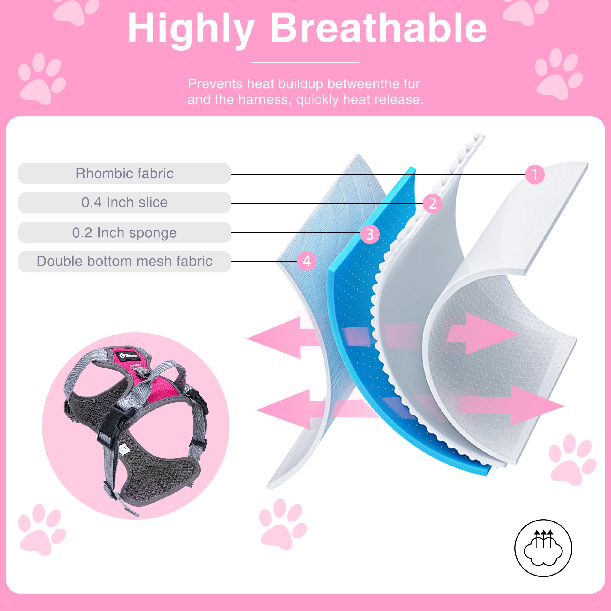 Dog Harness No-Pull Reflective Mesh Puppy Harness With Control Handle, Breathable Reflective Dog Harness For Small Medium Dogs U