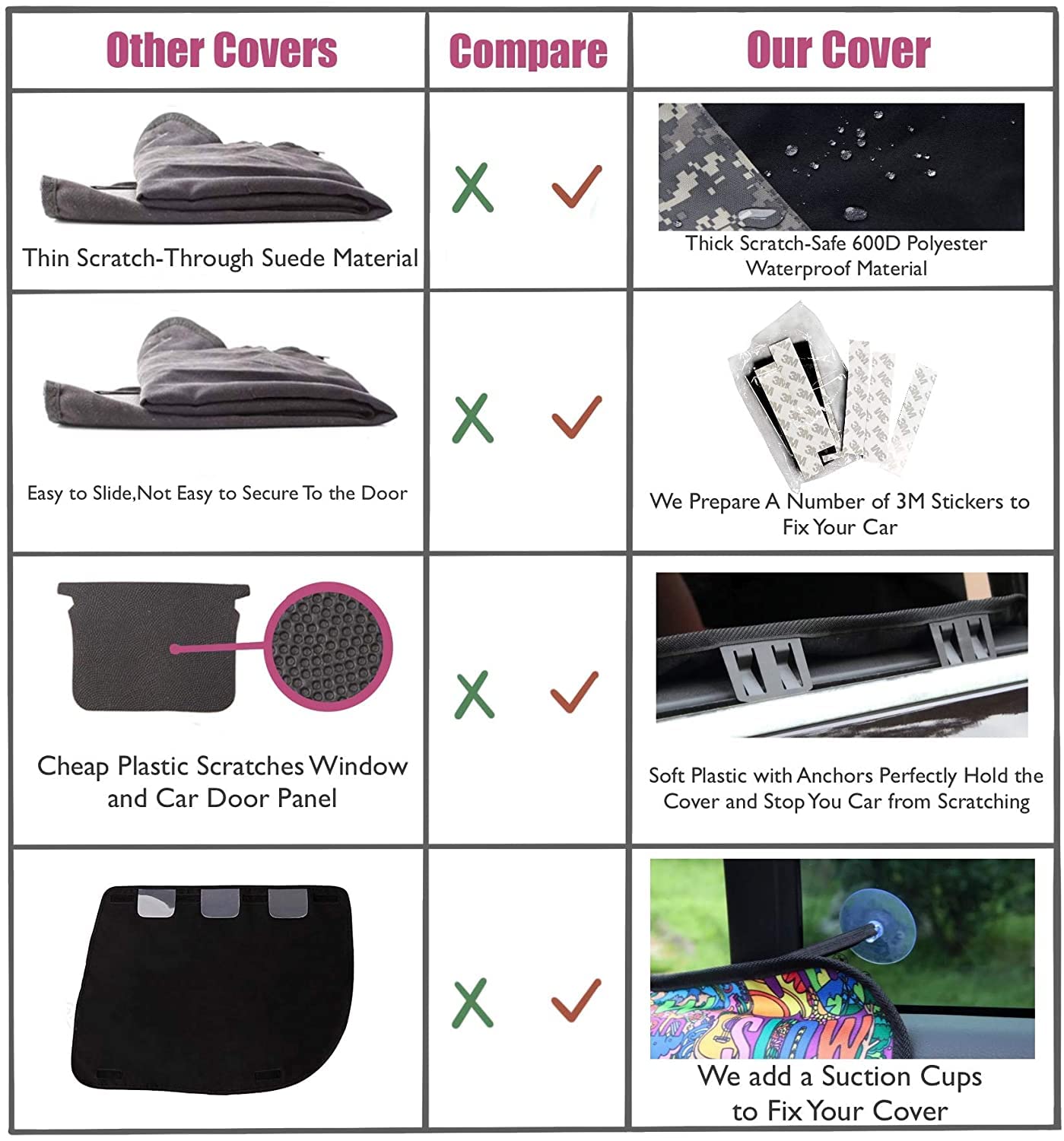 Winbate Car Door Protector for Dogs, Waterproof & Scratchproof, Black, 2-Pack, Machine Washable, Model WB-MD