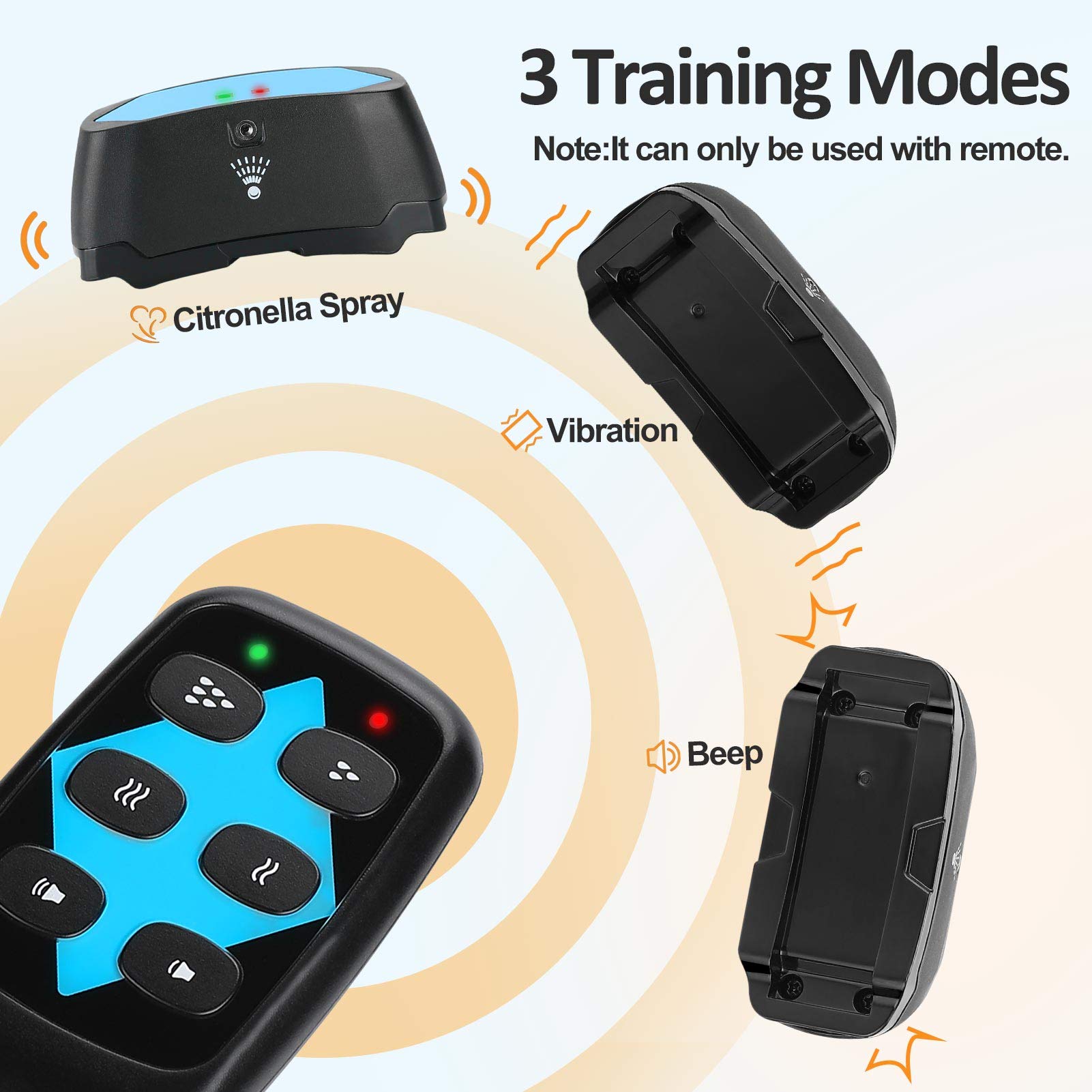 Citronella Dog Training Collar With Remote?Can'T Work Automatically?, 3 Modes Spray/Vibration/Beep, Humane Safe Citronella Bark