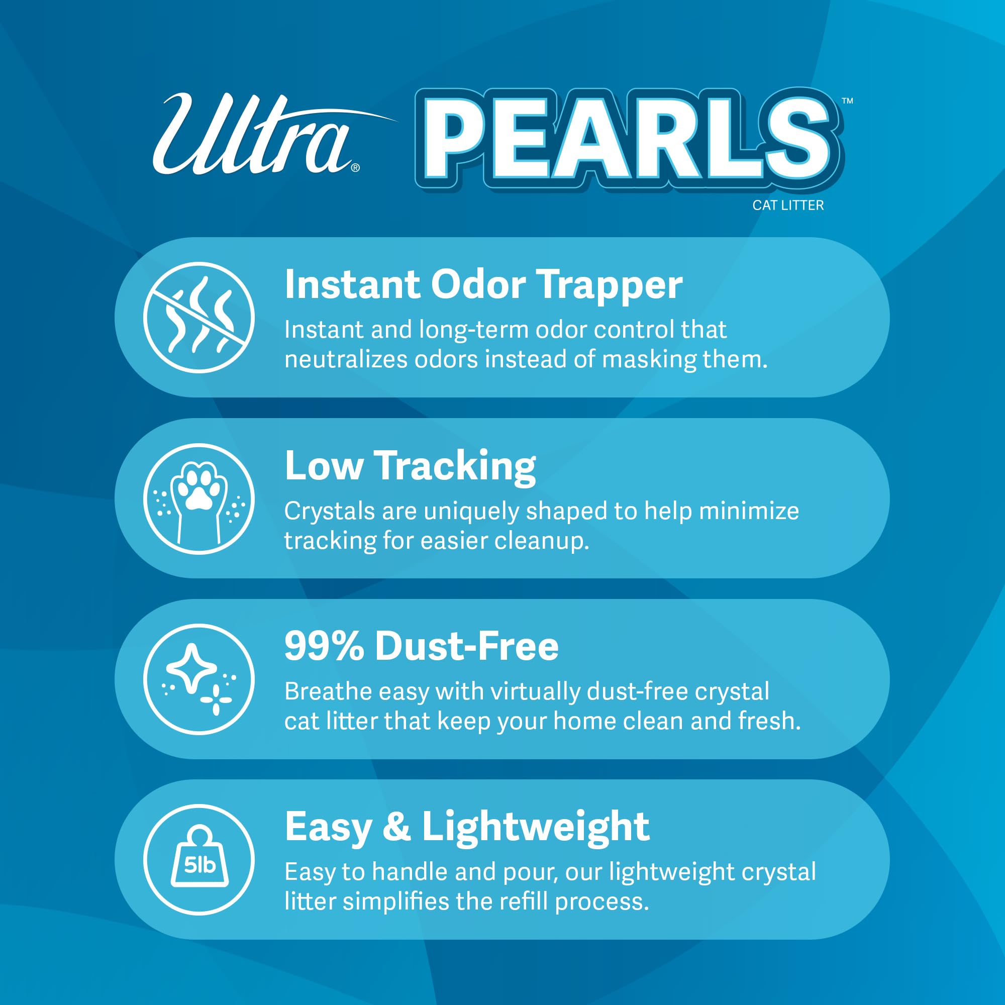 ULTRA Ultra Pearls Cat Litter - 5 Lbs, 99.9% Dust Free, Soft on Paws, Fragrance Free, Silica Gel, Low Tracking