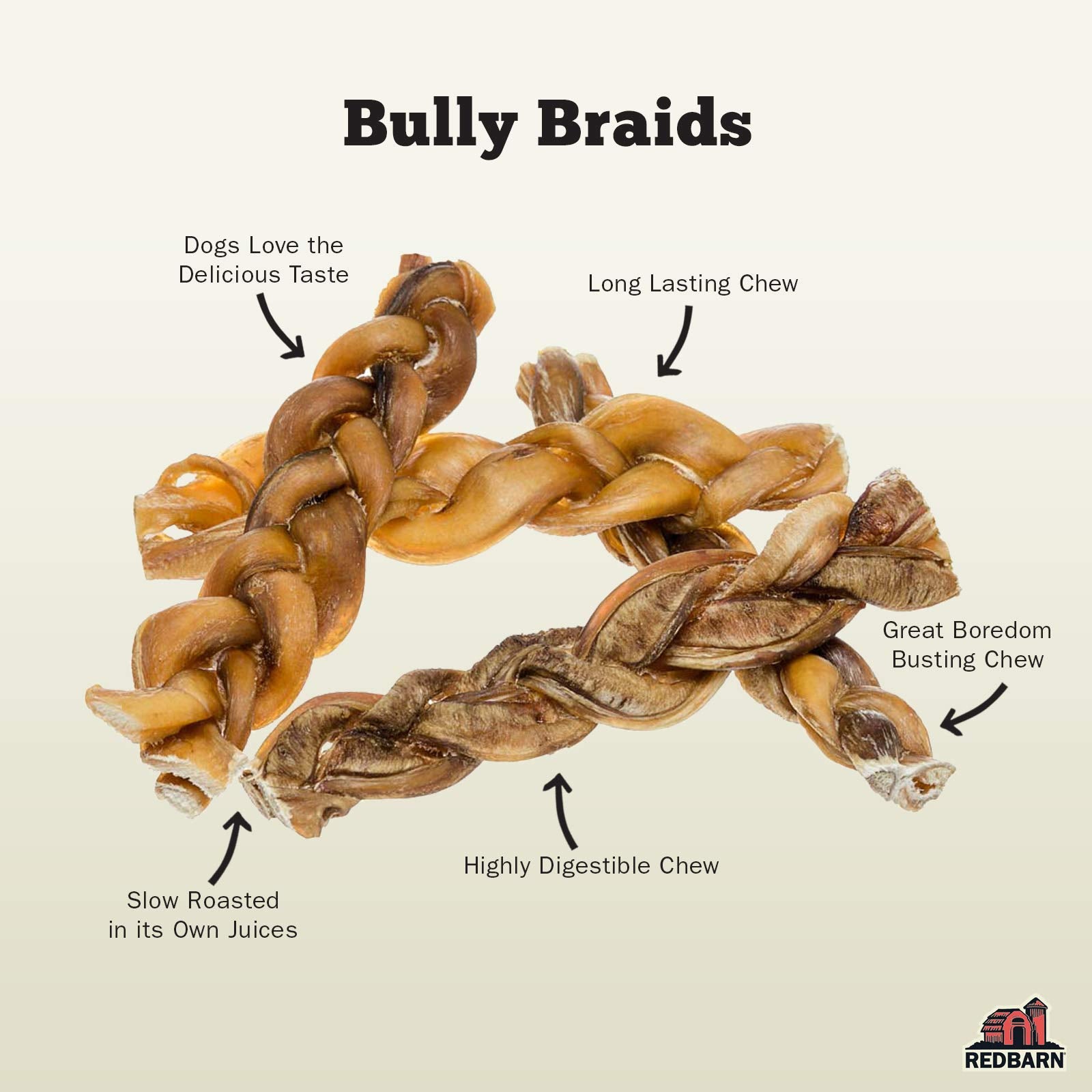 Redbarn Pet Products 12 Braided Bully Sticks for Dogs 2-Count, Pack of 12