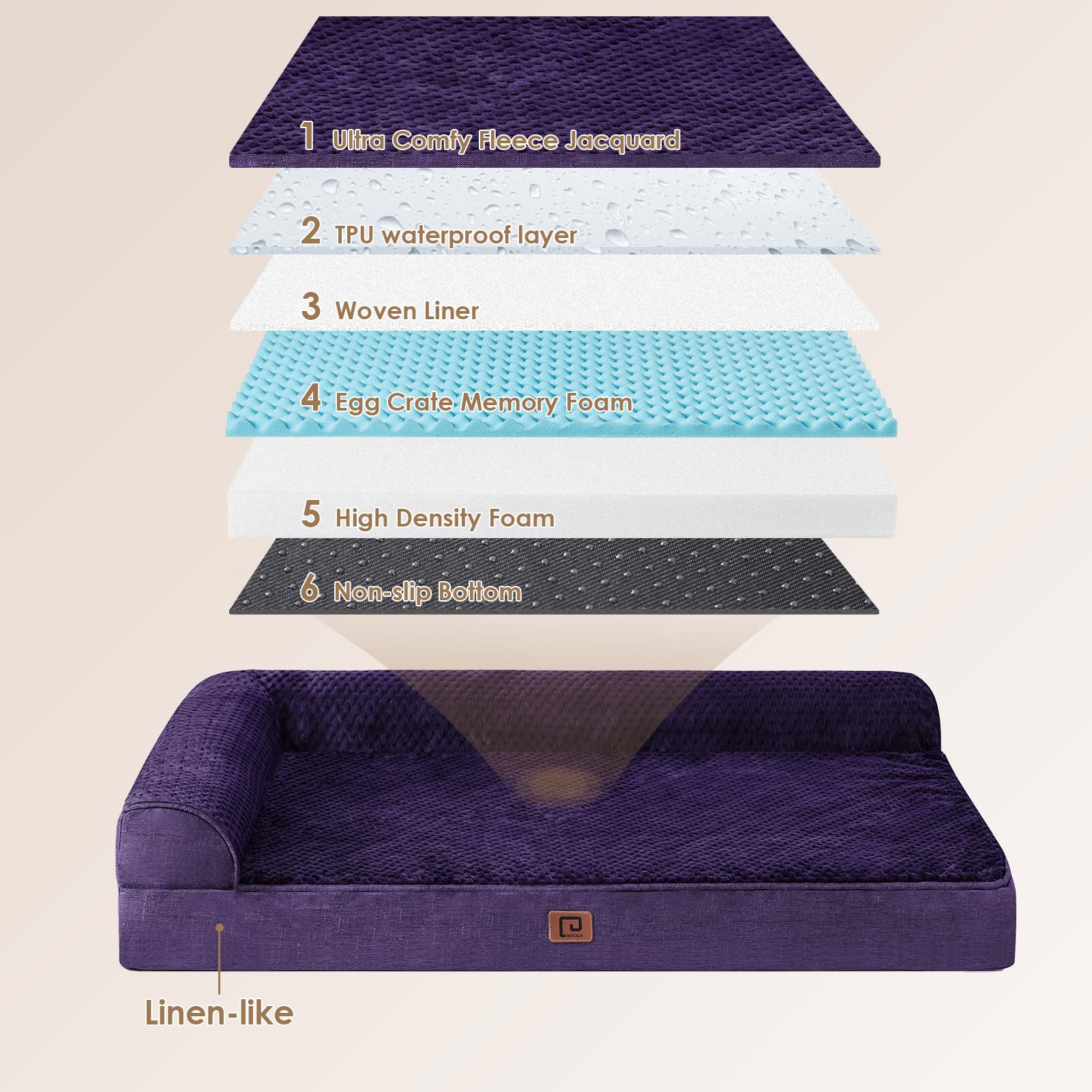 Eheyciga Xl Memory Foam Dog Bed, Orthopedic Dog Beds For Extra Large Dogs, Waterproof Egg Crate Dog Couch Bed With Washable Removable Cover And Non-Slip Bottom, L Shaped Dog Bed, Purple
