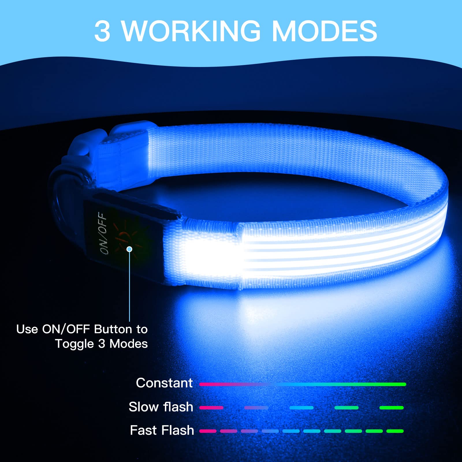 YFbrite Light up Dog Collar, USB Rechargeable LED Puppy Collar Super Bright Adjustable Glowing Dog Lights for Night Walking (Des
