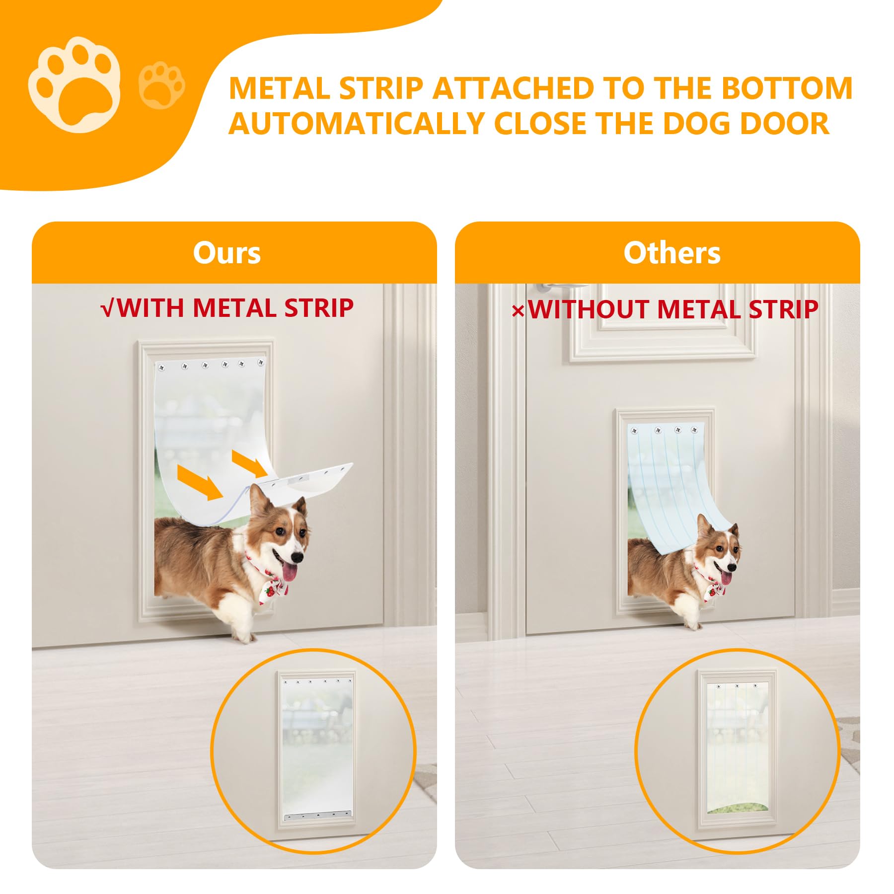Replacement Doggy Door Flap Compatible With Xxl Large Dog Door, 24'' X 15'' Clear Dog Door Replacement Flap Pet Door Replacement