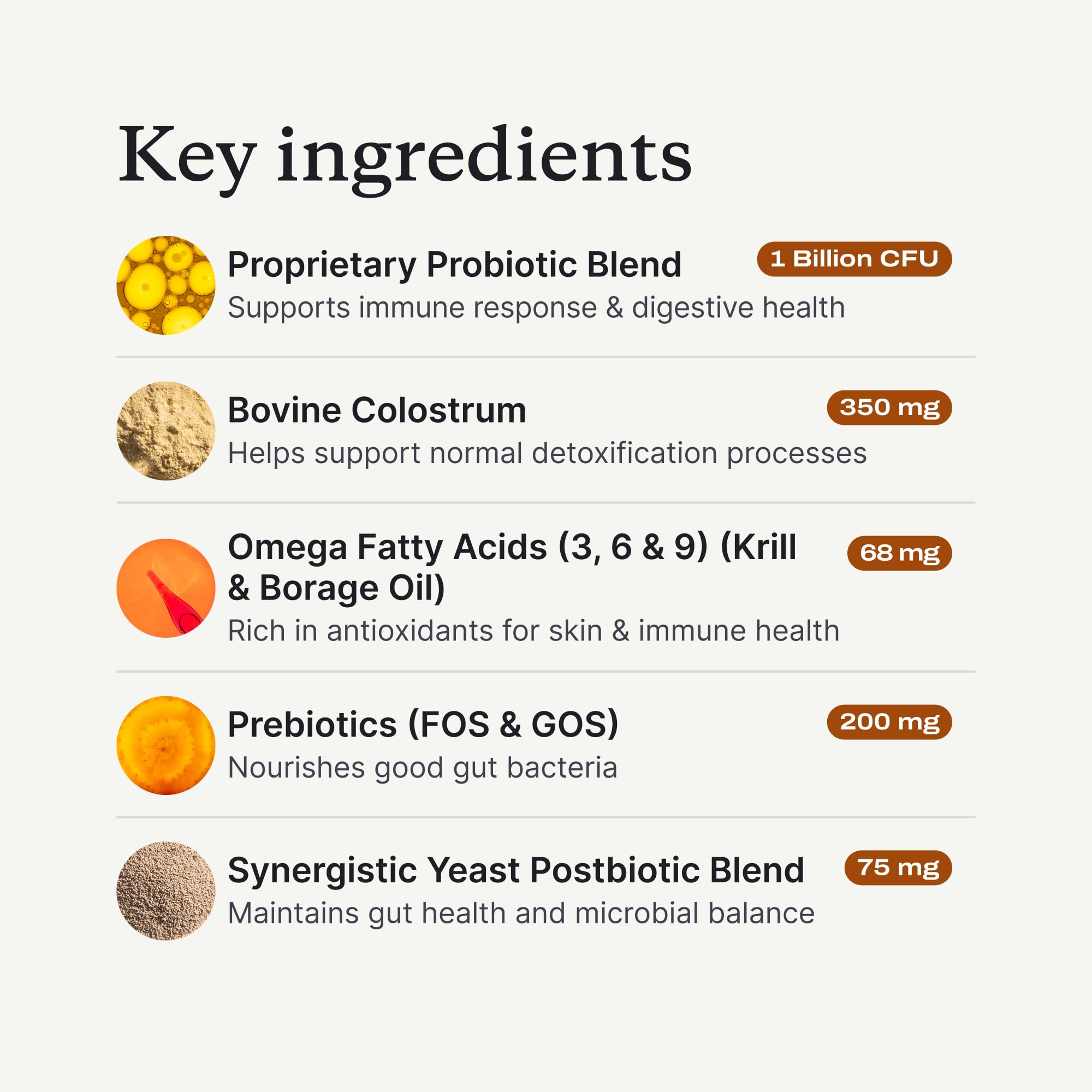 PetLab Co. Allergy & Immune Probiotics for Dogs, Support Seasonal Allergies, Gut & Digestive Health - Pork Flavor - 30 Soft Chew