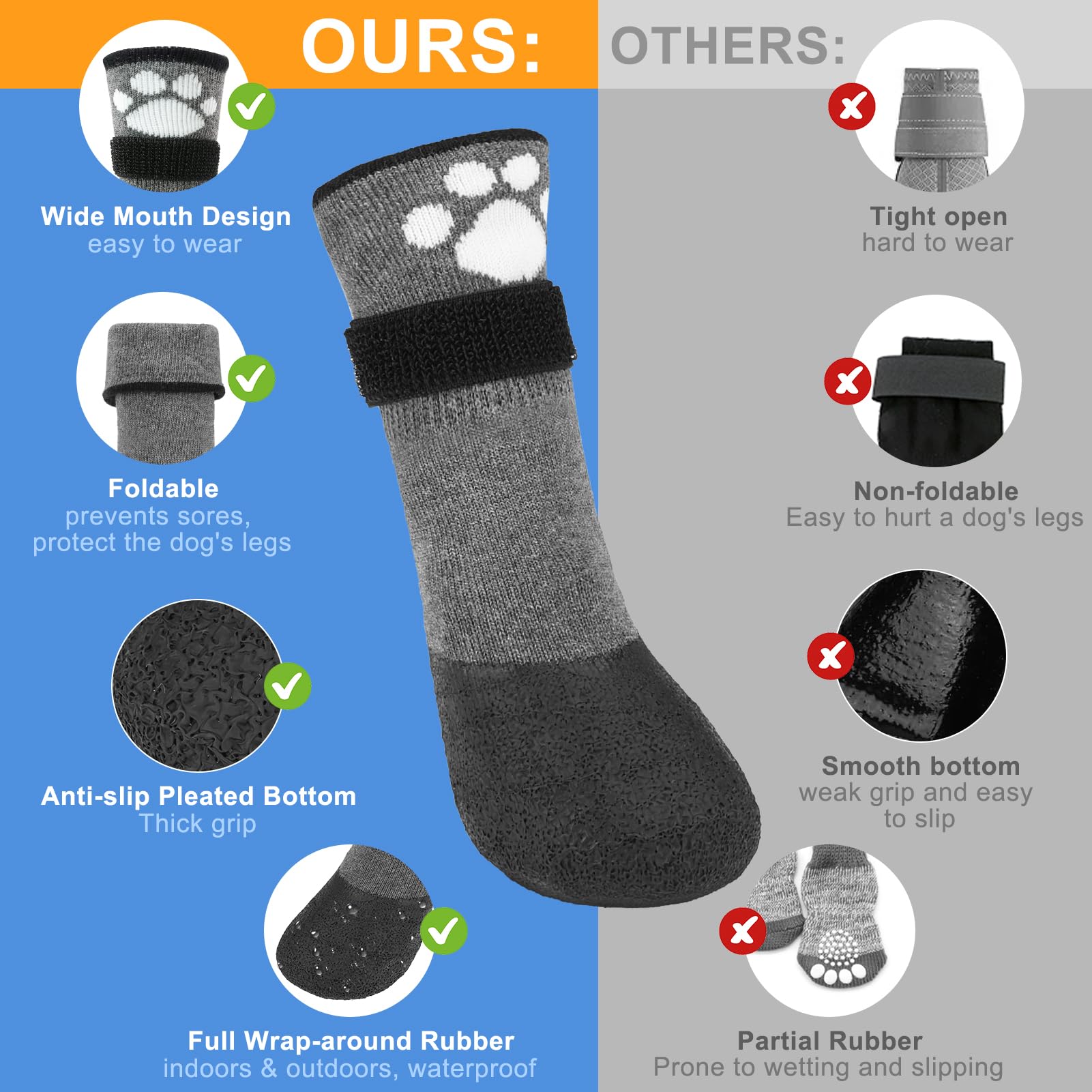 Beautyzoo Anti Slip Dog Boots & Paw Protectors For Hot Pavement To Prevent Licking,Waterproof Dog Shoes For Small Medium Large S