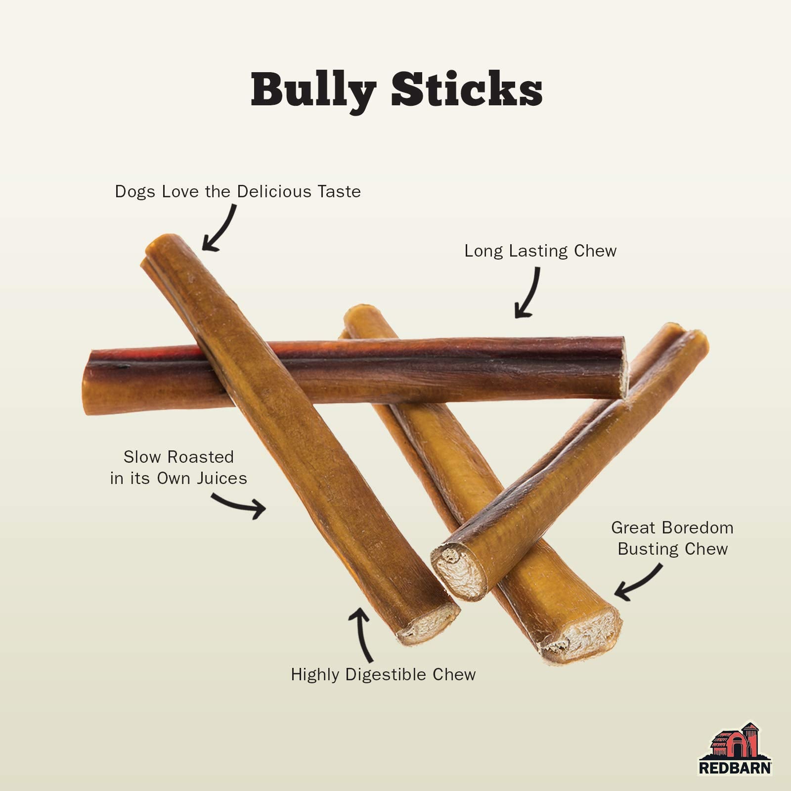 Redbarn All-Natural 12 Large Bully Sticks for Dogs - Premium Grain-Free & Rawhide-Free Single Ingredient Long Lasting Low Odor D