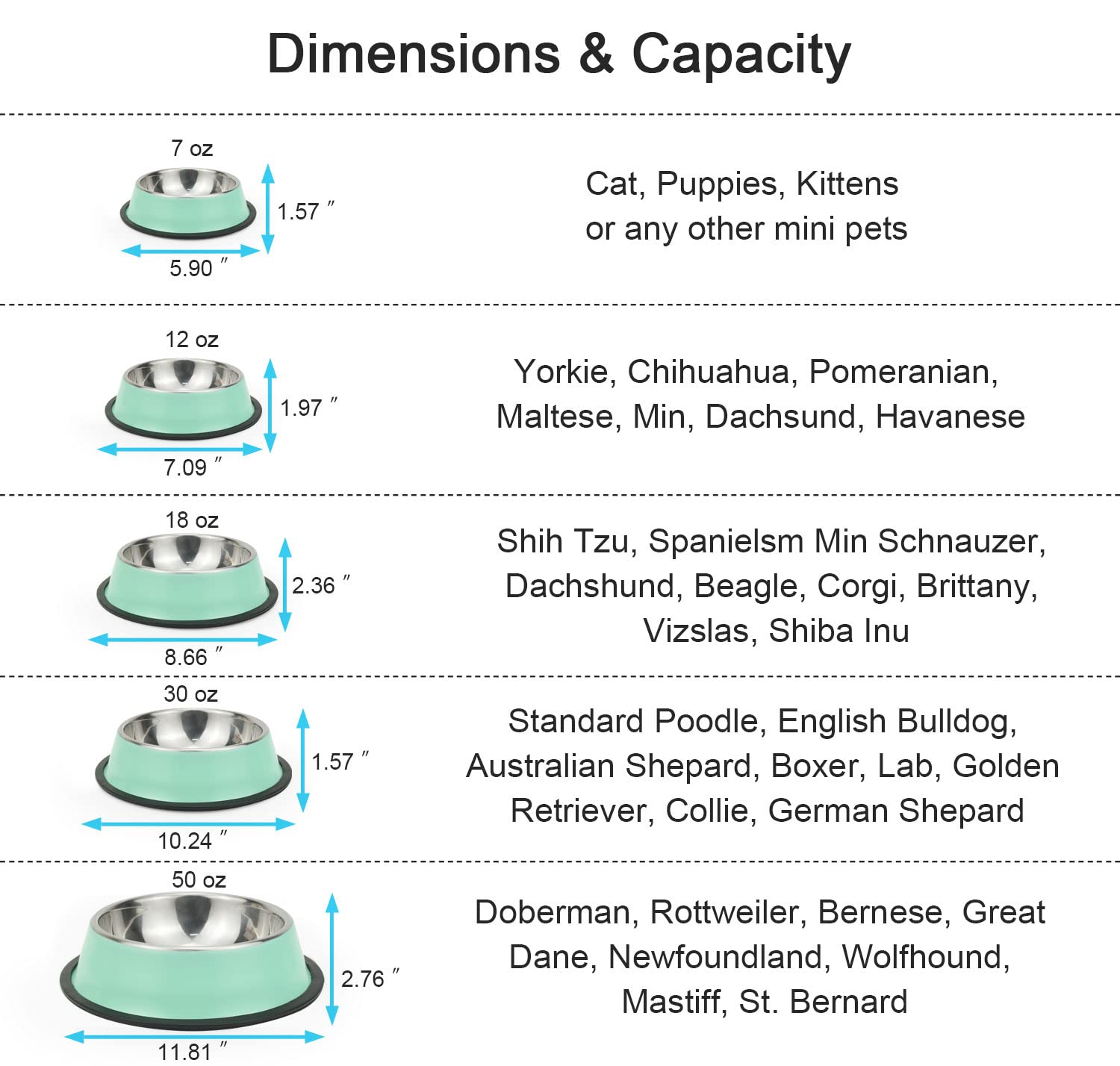 Podinor Stainless Steel Dog Bowls, Food and Water Non Slip Anti Skid Stackable Pet Puppy Dishes for Small, Medium and Large Dogs