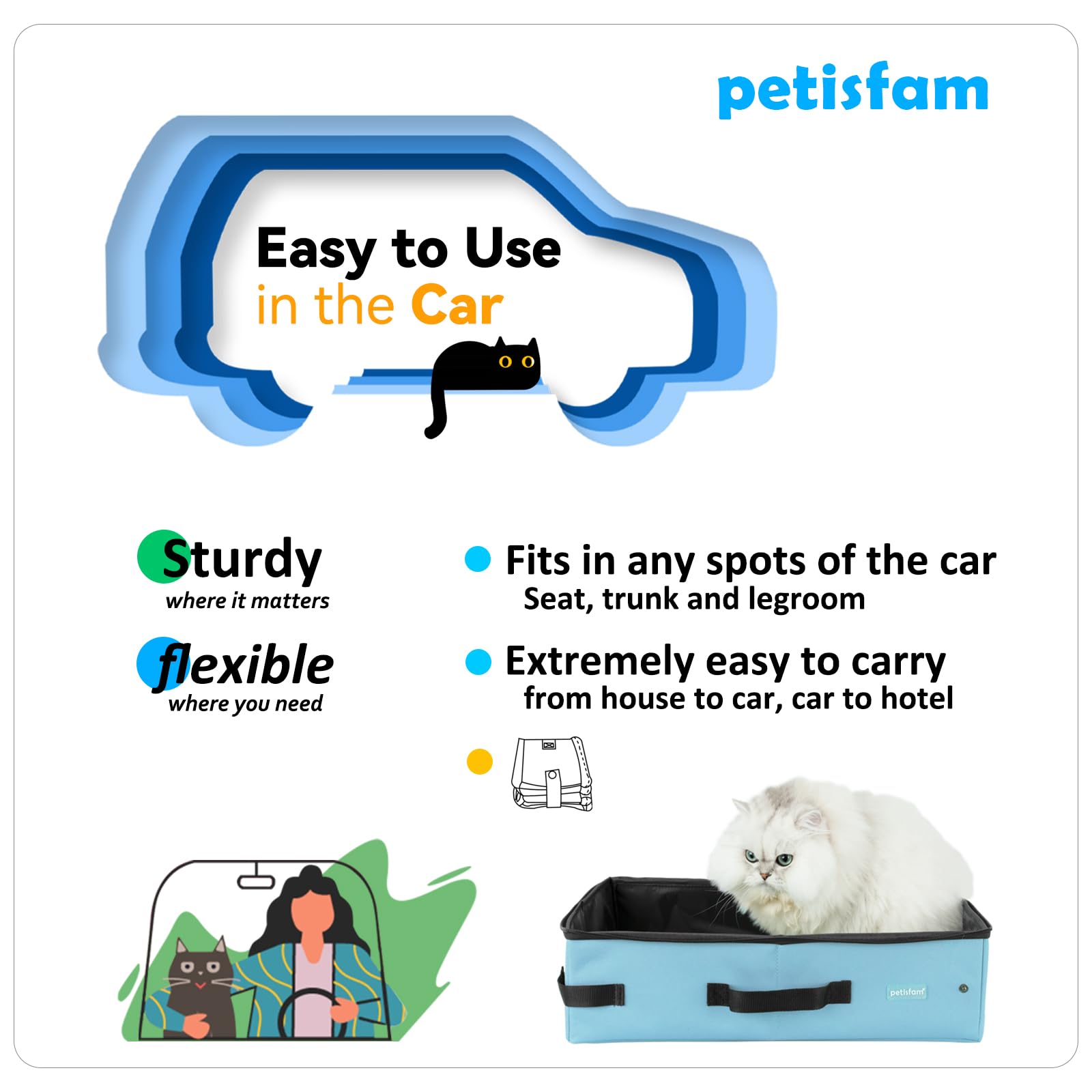 Petisfam Portable Travel Cat Litter Box For Medium Cats And Kitty With Zipped Lid To Keep Litter And Odor Contained