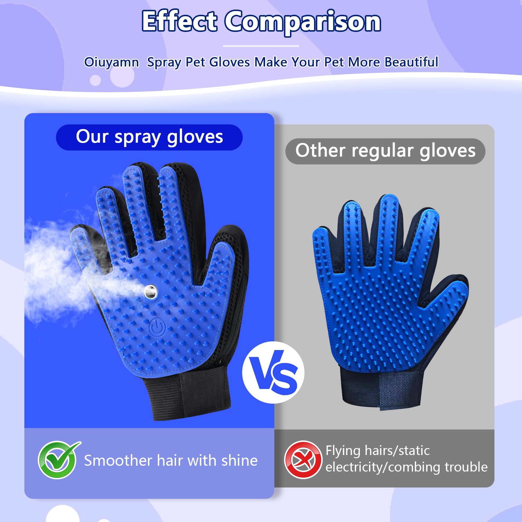 Oiuyamn Pet Steam Grooming Gloves, Cat Grooming Steam Gloves, Dog Washing Gloves, Pet Grooming Gloves For Dogs & Cats, Desheddin