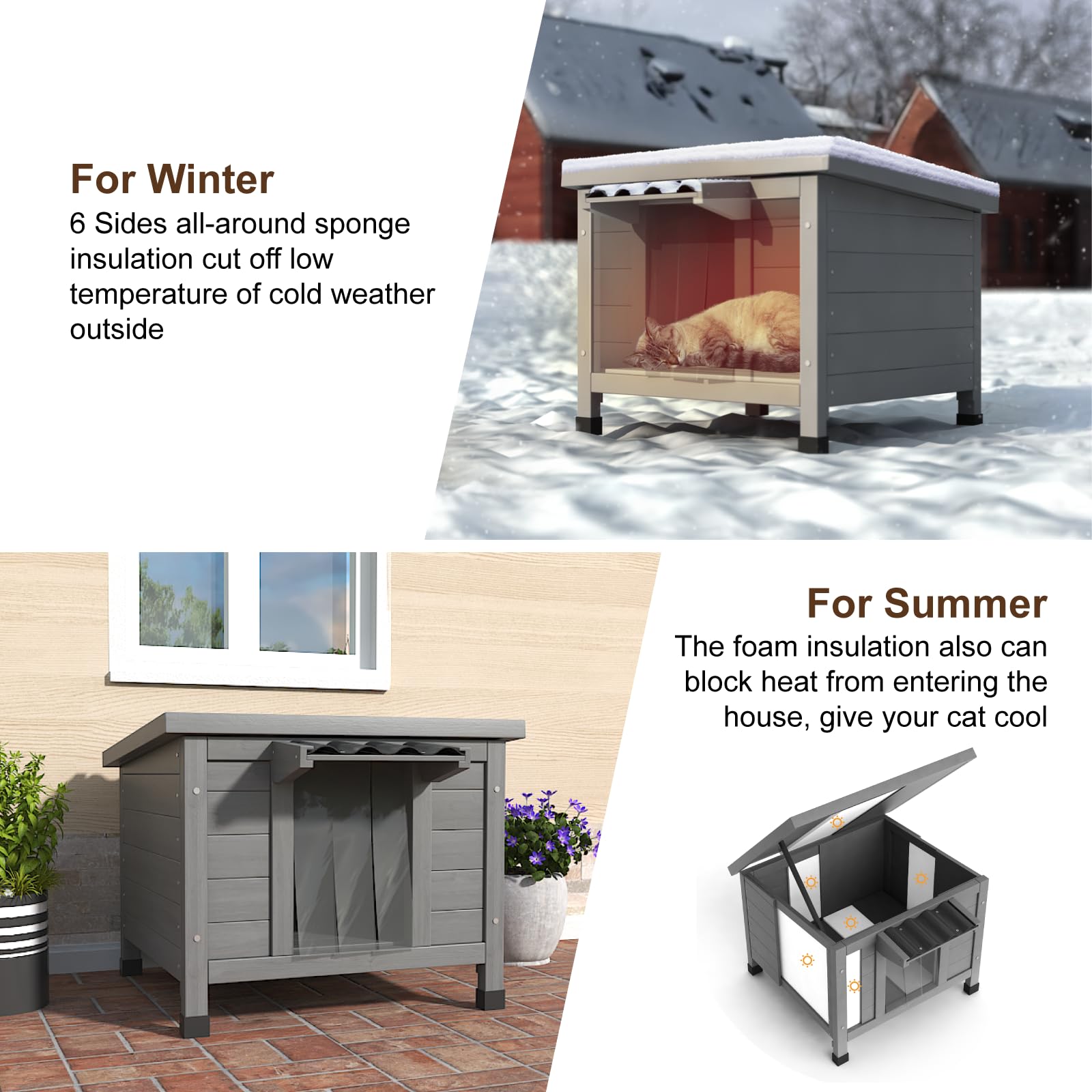 TIMHAKA Outdoor Cat House - Insulated Waterproof Shelter for Multiple Felines, 21.3"L x 19.9"W x 18.9"H, Grey Wood Construction