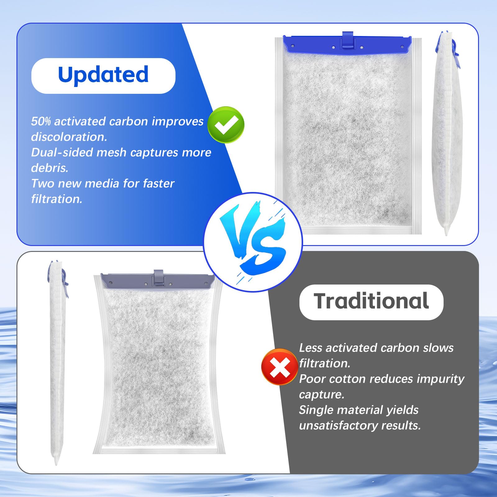 Josramt 10 Pack Filter Cartridge For Whisper Bio-Bag Filters, Large Replacement Filter Cartridges For Aquariums Compatible With
