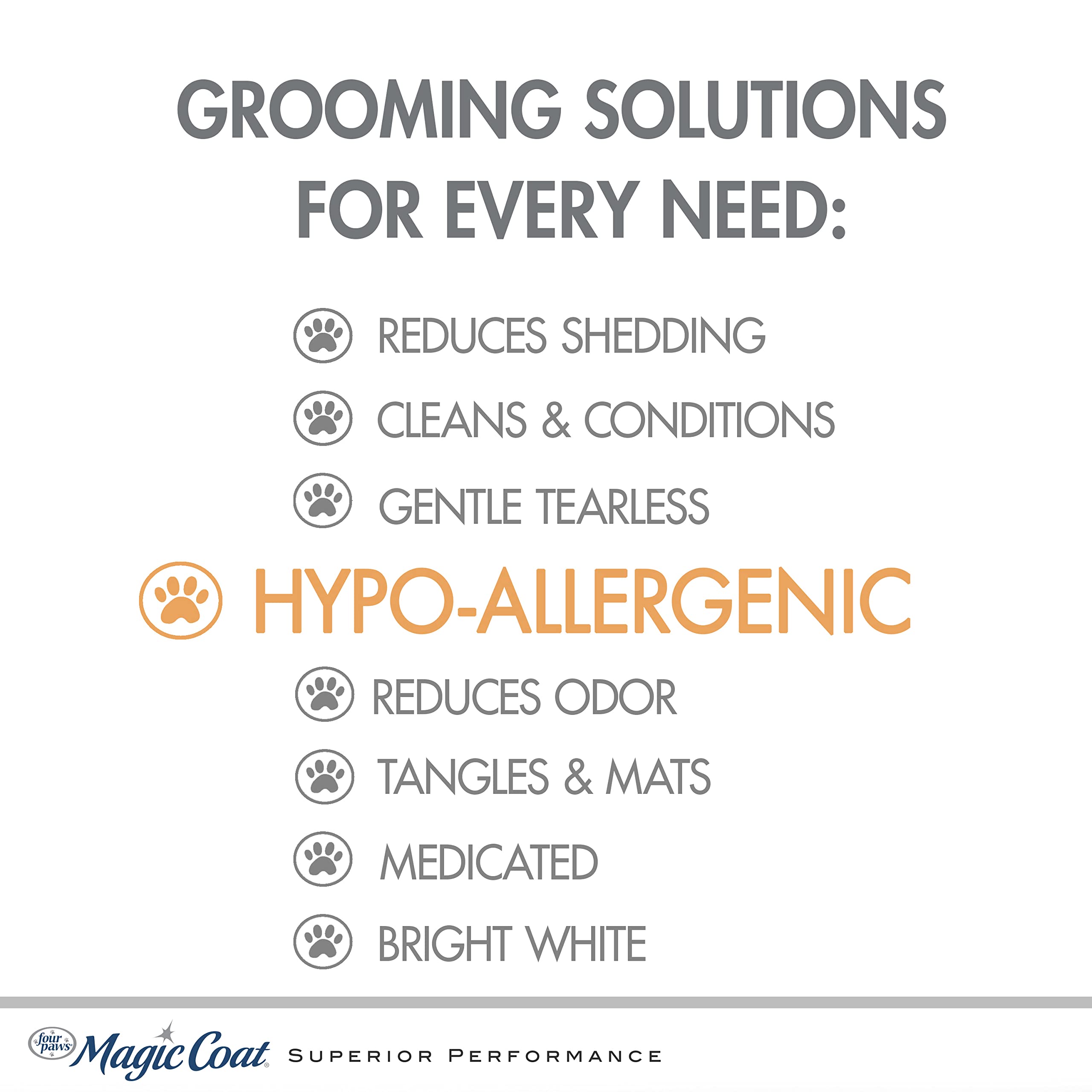 Magic Coat Hypo-Allergenic Shampoo