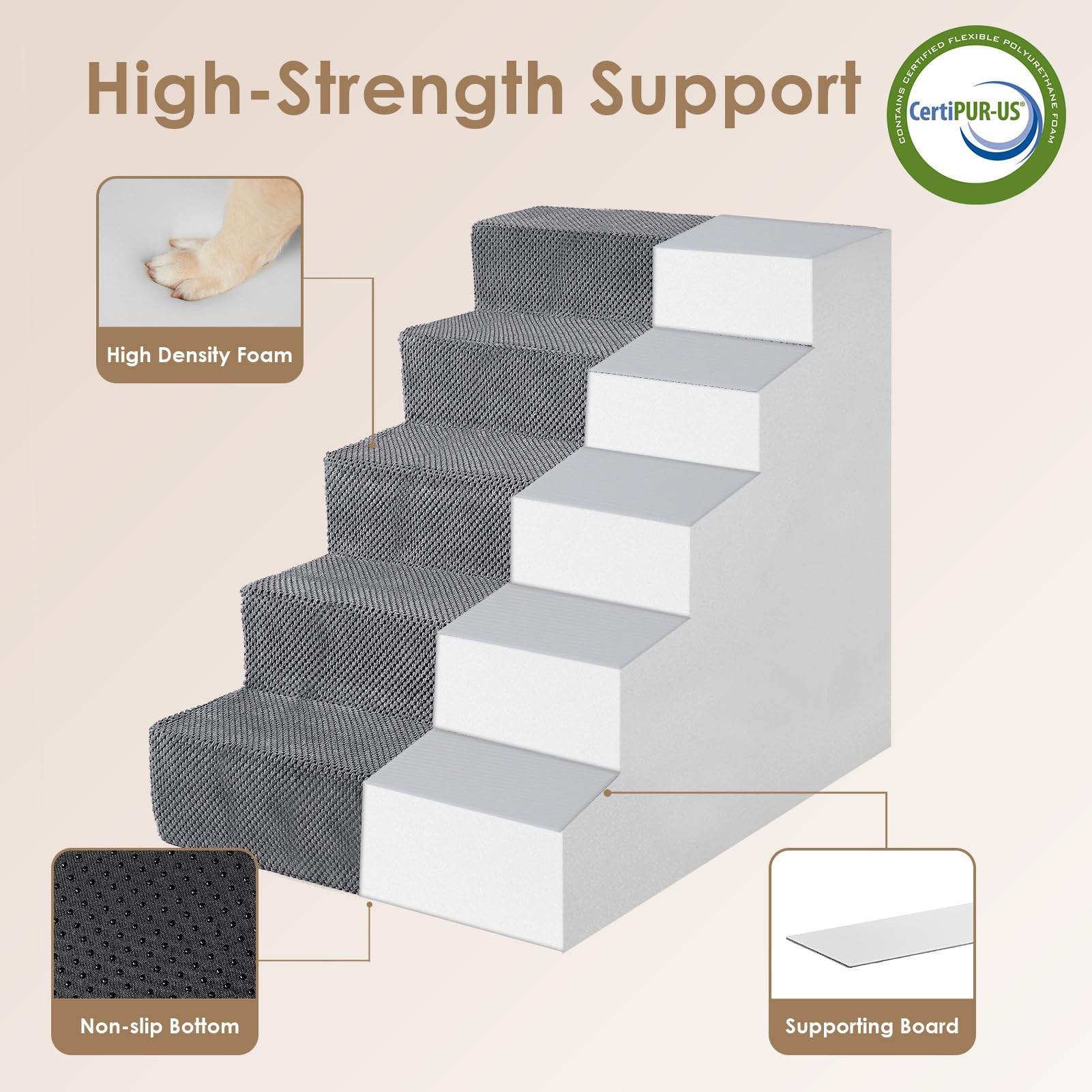 Eheyciga Dog Stairs For High Bed 25”H, 5-Step Extra Wide Dog Steps For Bed, Pet Steps For Small Dogs And Cats, Non-Slip Balanced Dog Indoor Ramp, Grey