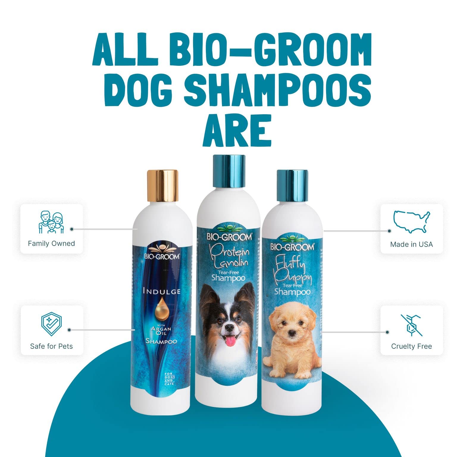 Bio Groom Lanolin Conditioning Shampoo 5 Gallon Q