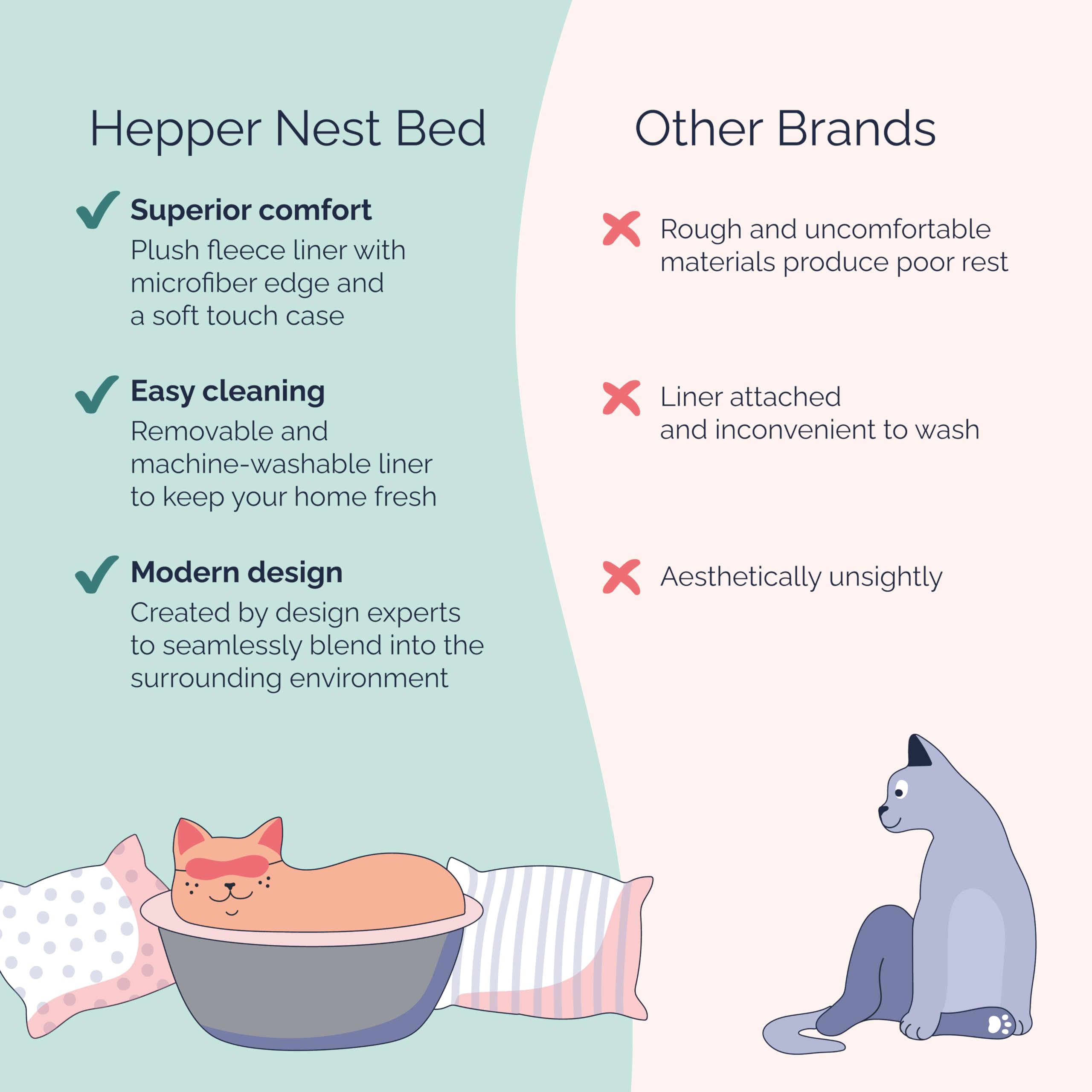 Hepper Cat Nest - Washable Round Cat Bed with Fleece Liner - Small Indoor Cat Bed - Grey/Pink