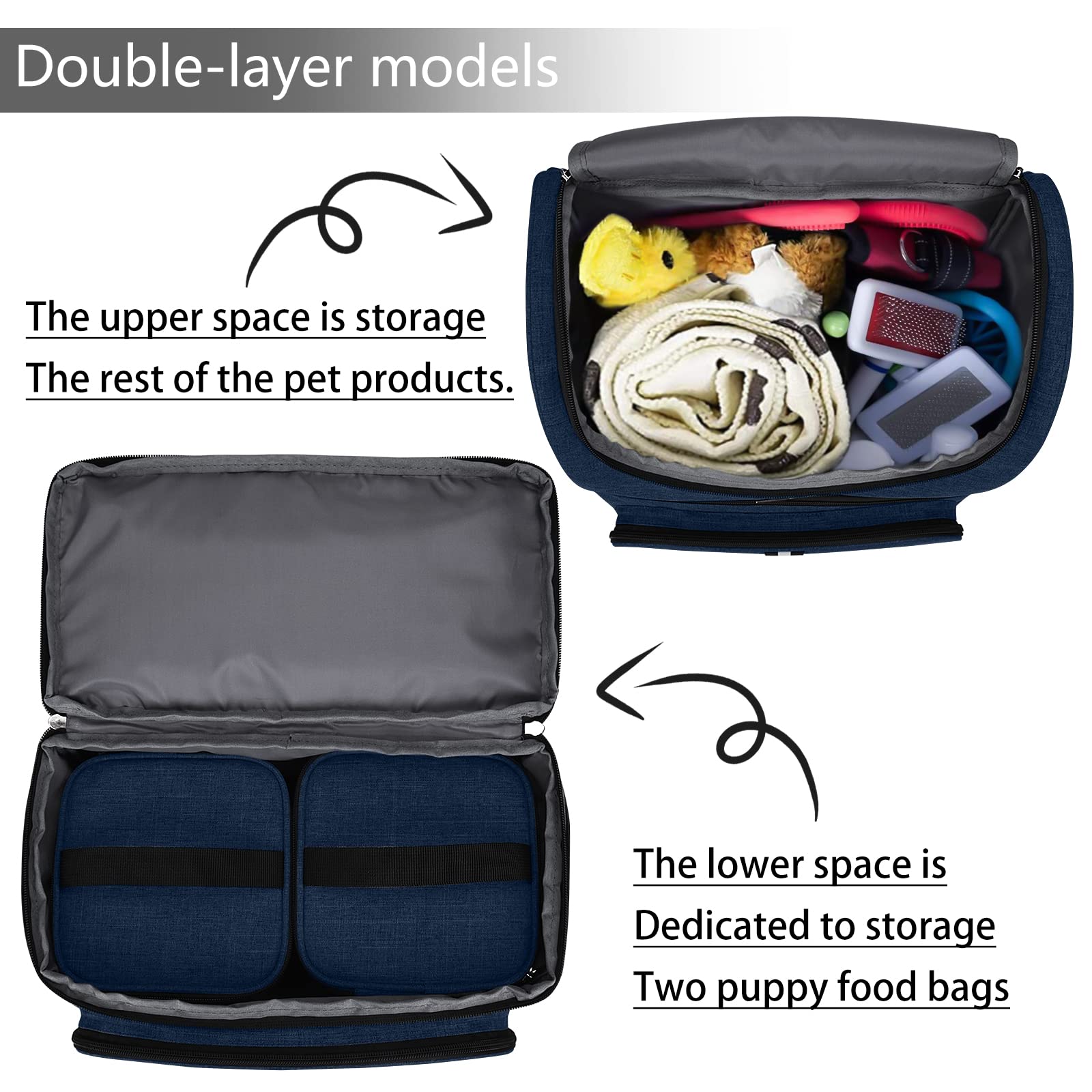 BAGLHER Pet Travel Backpack, Double-Layer with 2 Bowls & Food Baskets, Small, Dark Blue, Polyester