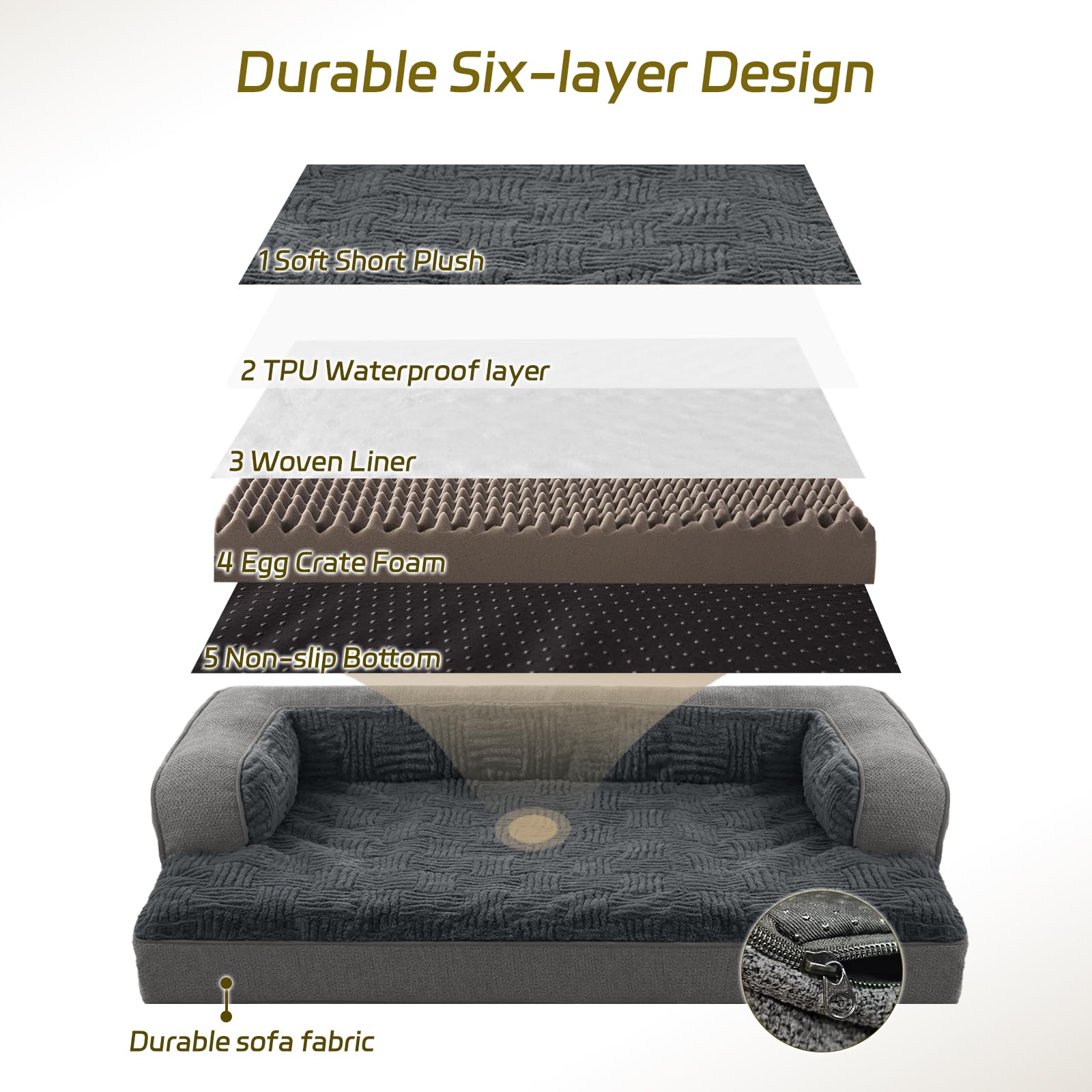 Windracing Dog Beds For Medium,Small Dogs,Orthopedic Dog Sofa Bed With Removable Washable Cover,Waterproof Egg Foam Pet Couch Be